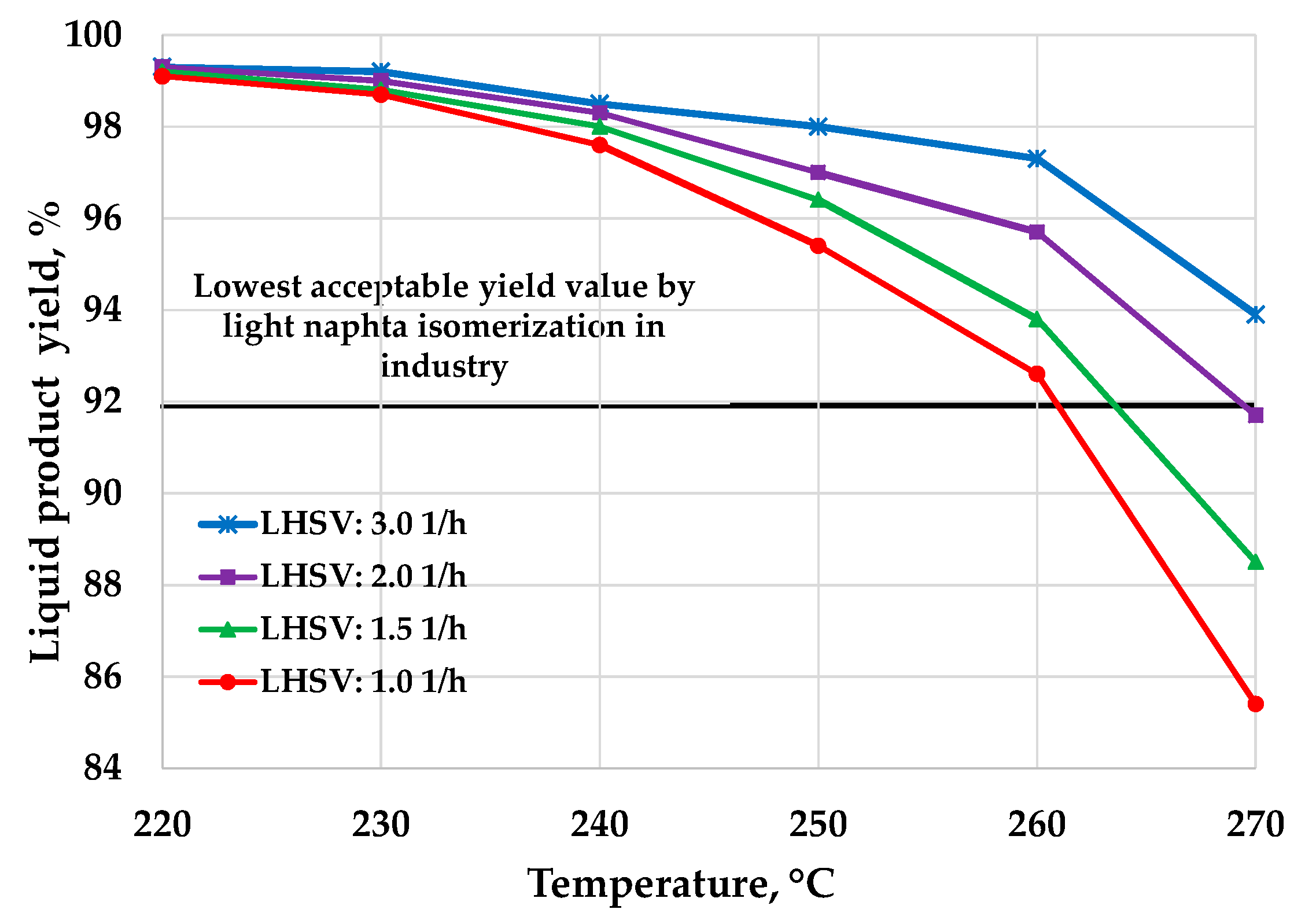 Energies 13 01672 g005