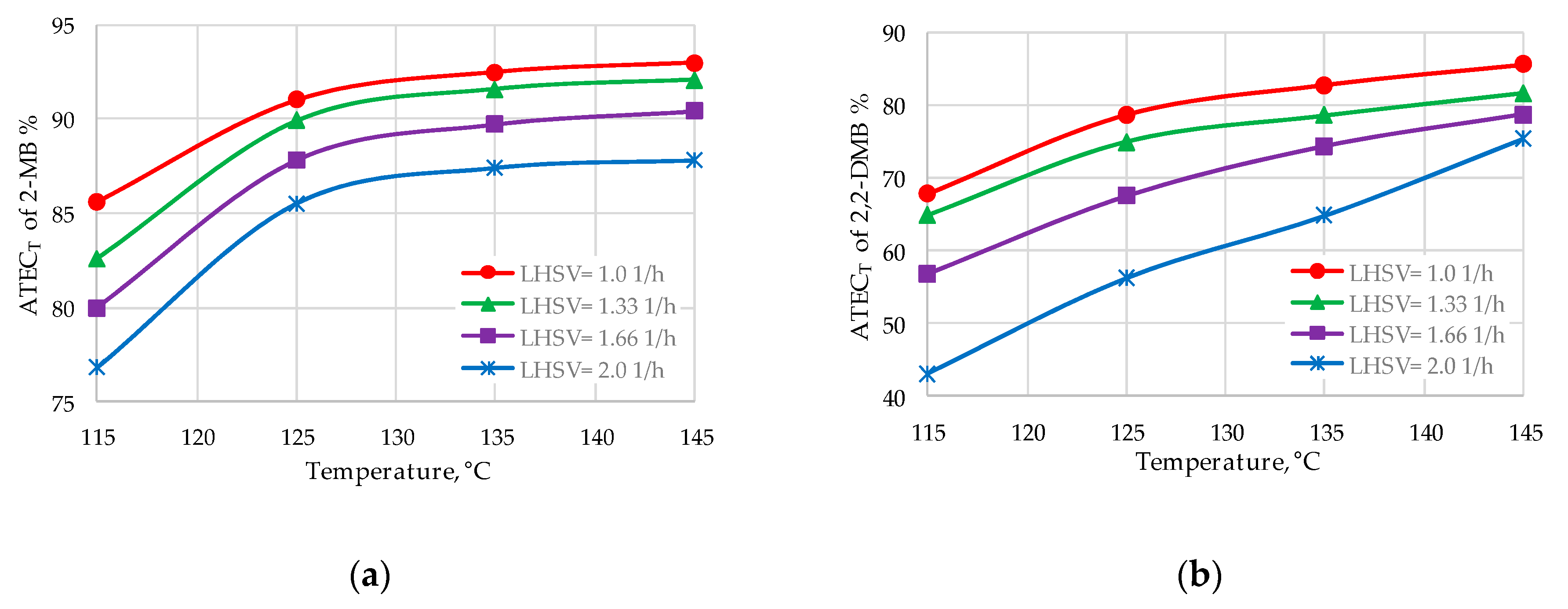 Energies 13 01672 g006