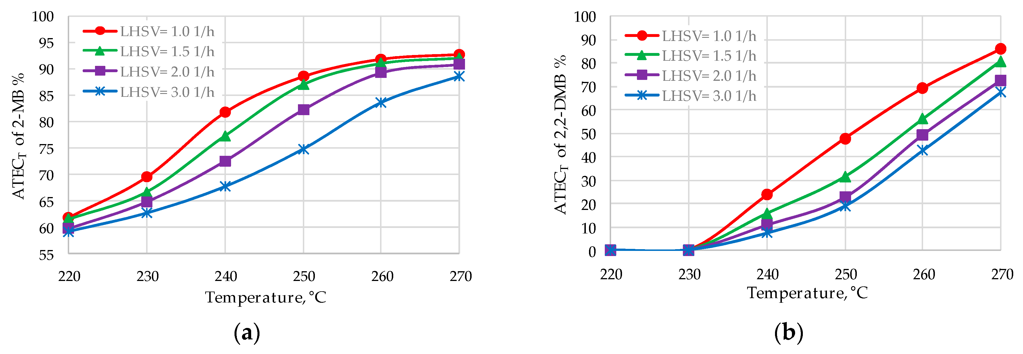Energies 13 01672 g007