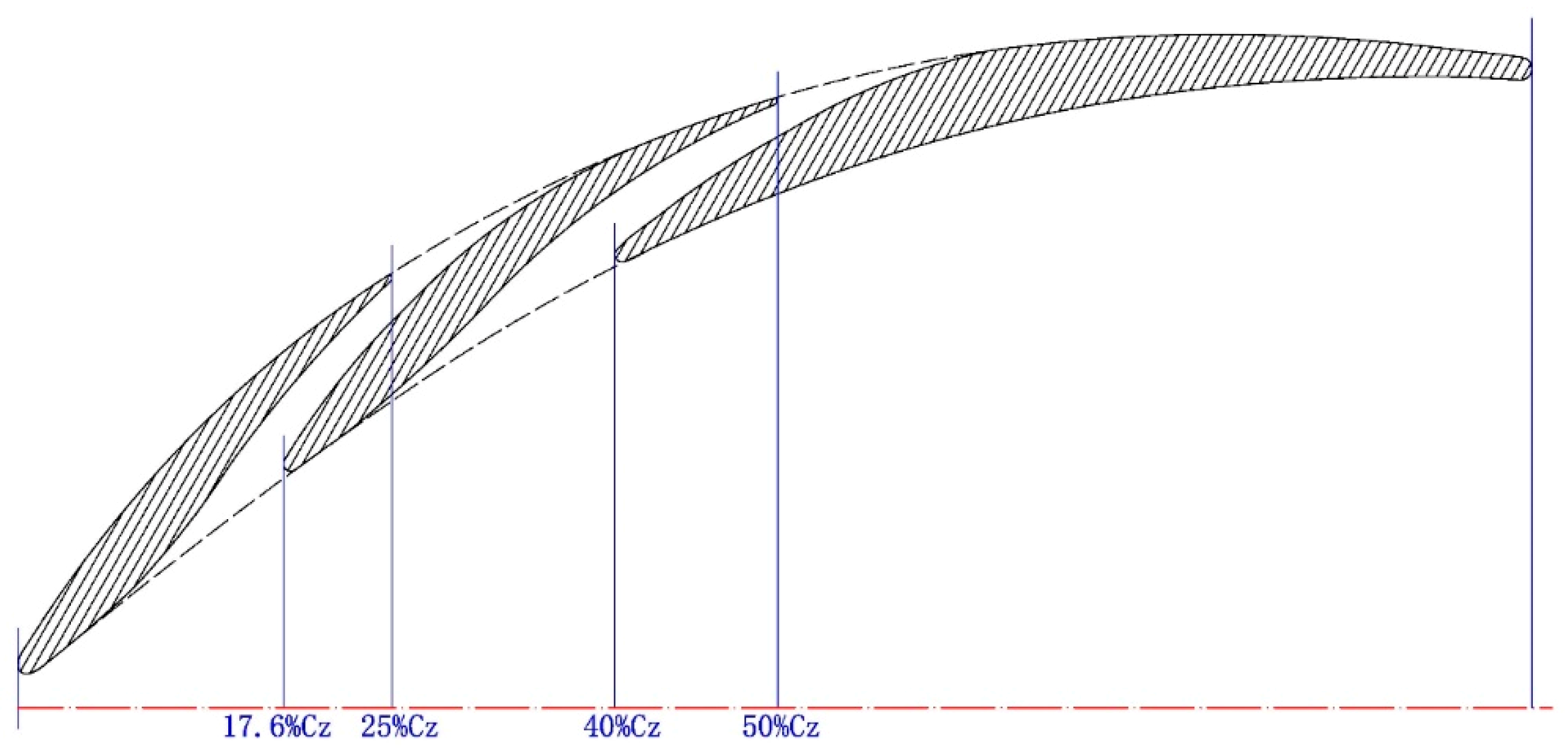 Energies 13 01673 g001