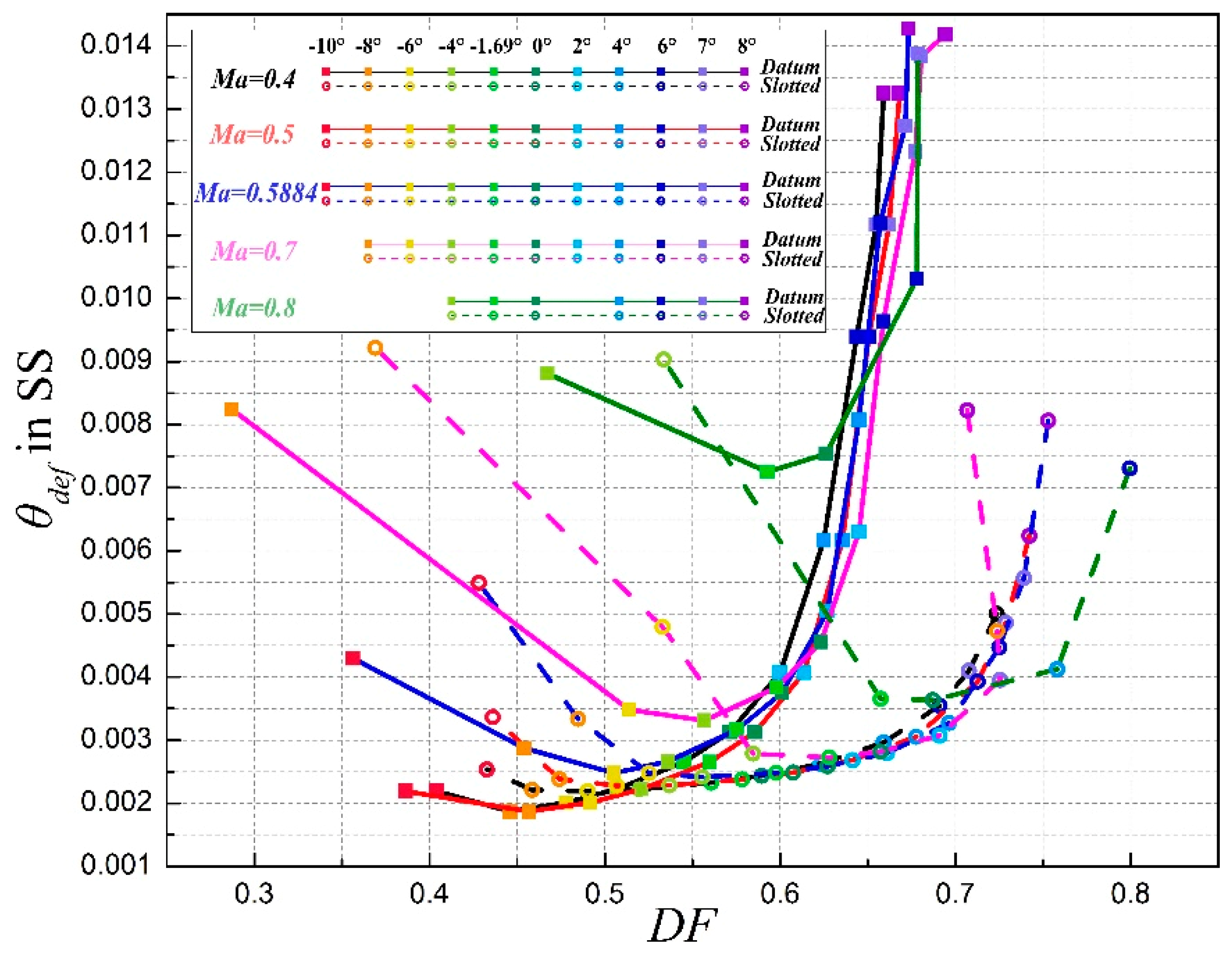 Energies 13 01673 g008