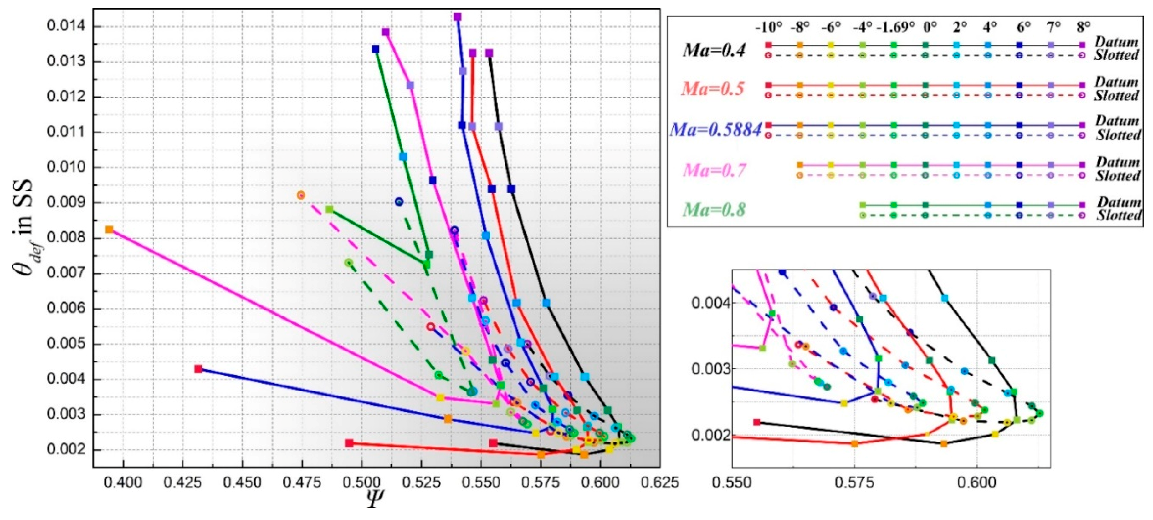 Energies 13 01673 g009
