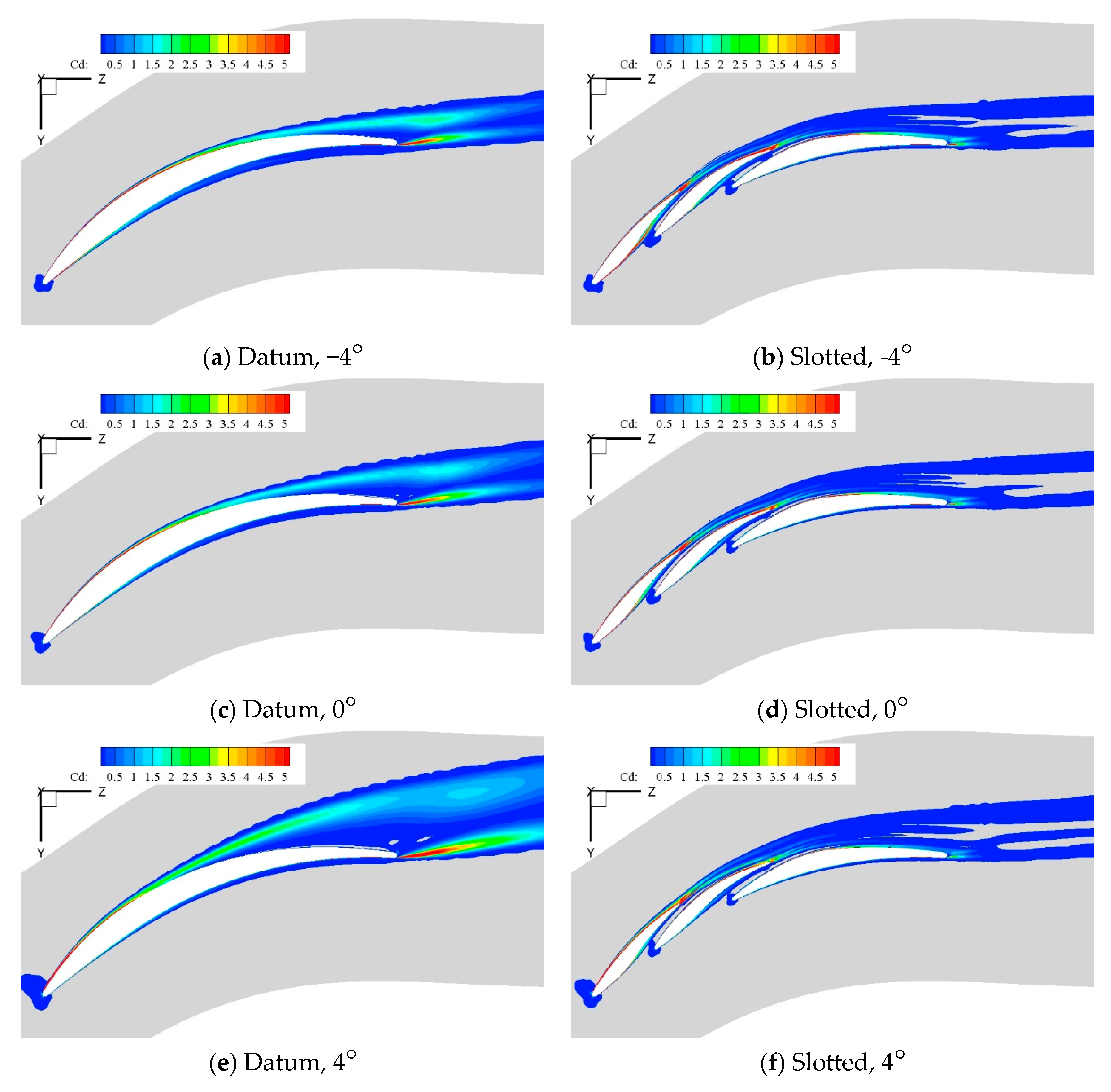 Energies 13 01673 g010