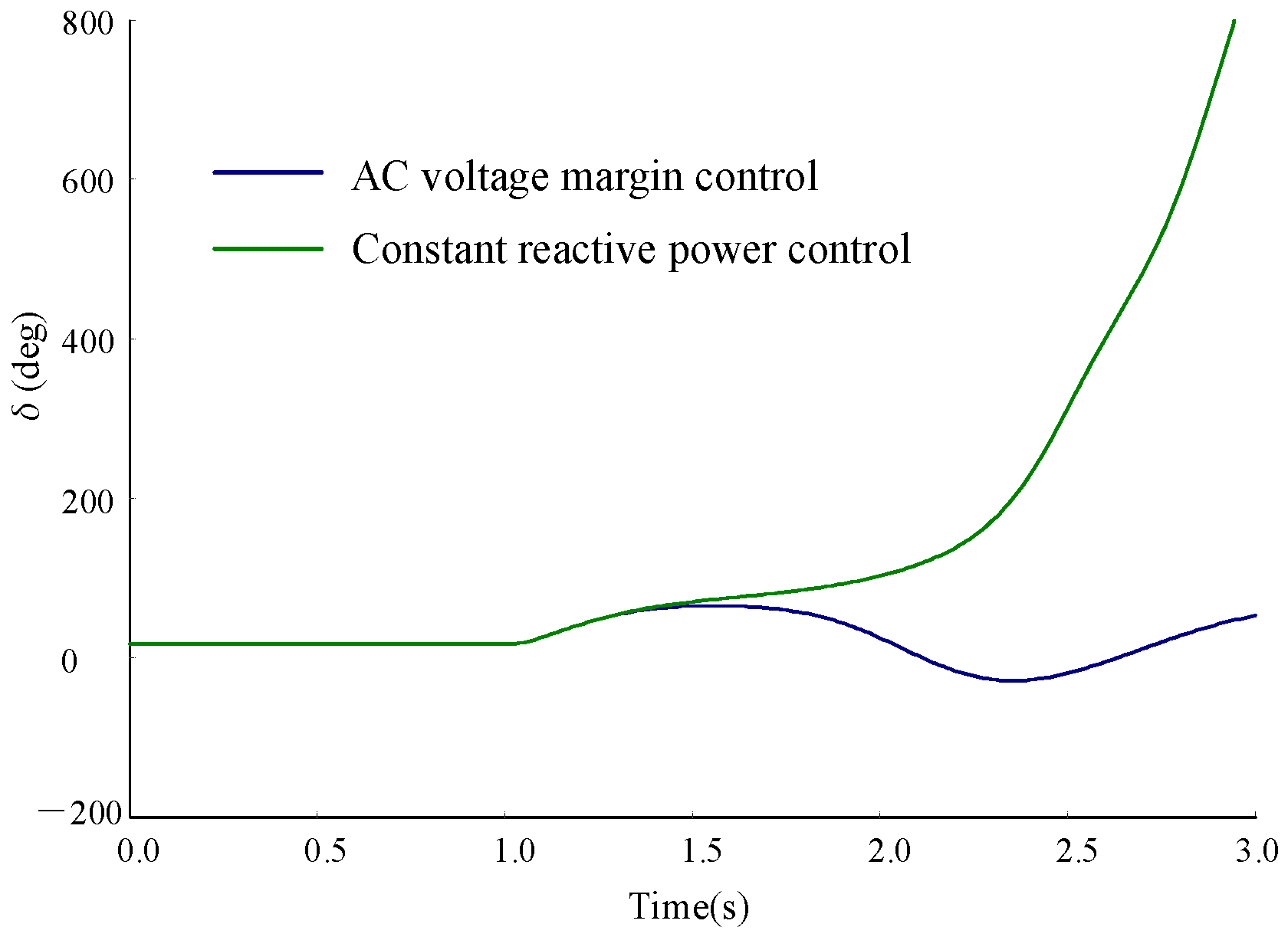 Energies 13 01677 g006