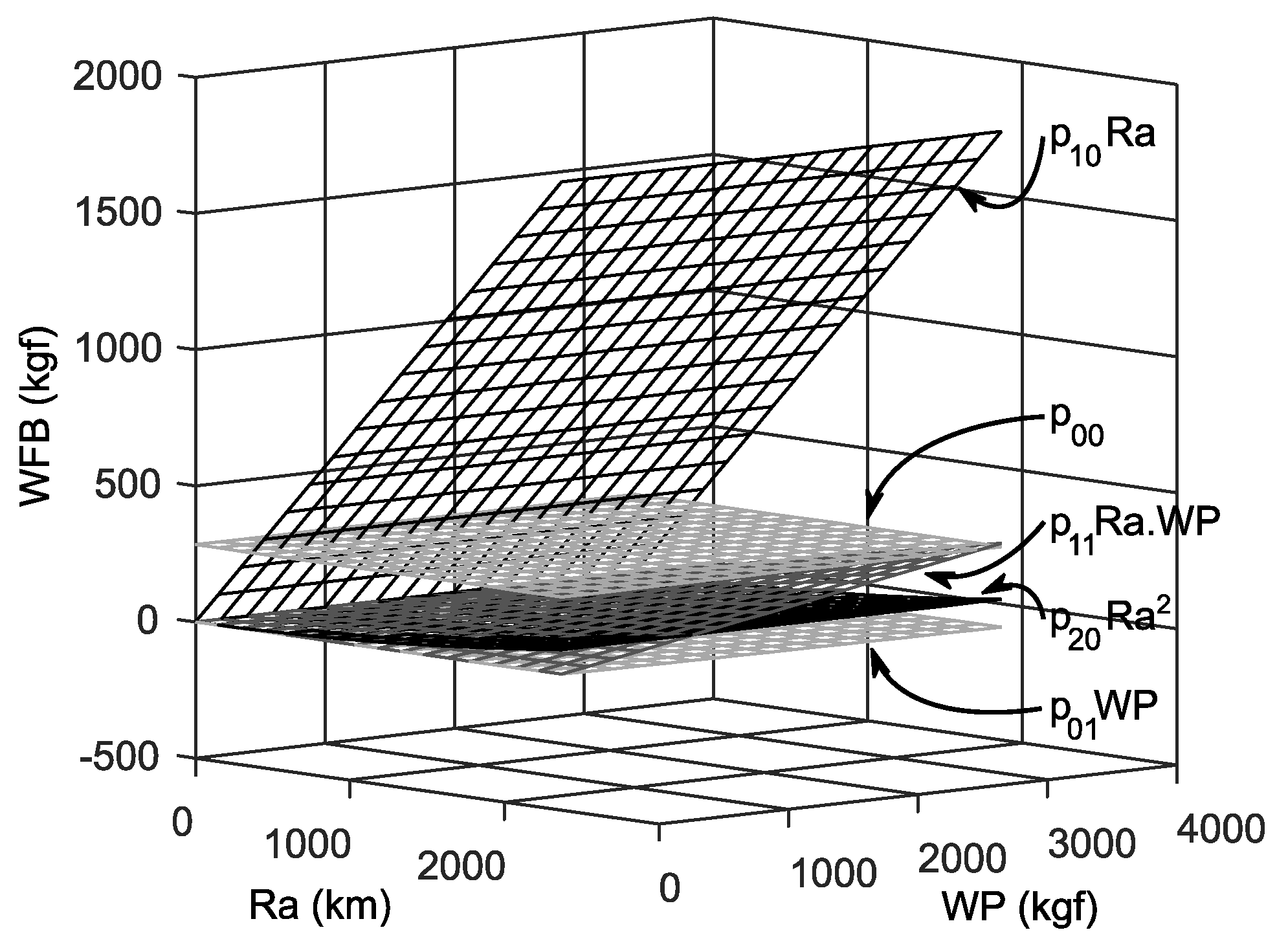 Energies 13 01695 g003 Energies 13 01695 g003