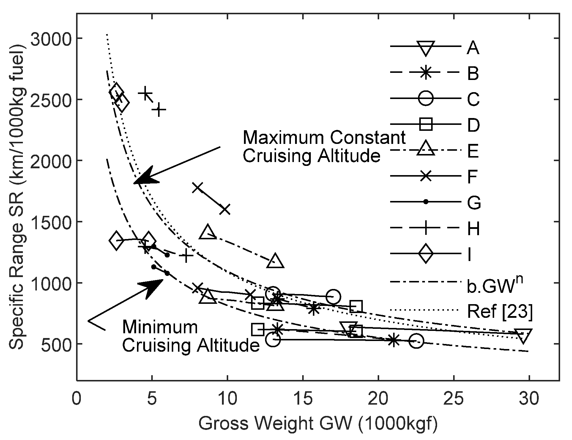 Energies 13 01695 g007 Energies 13 01695 g007