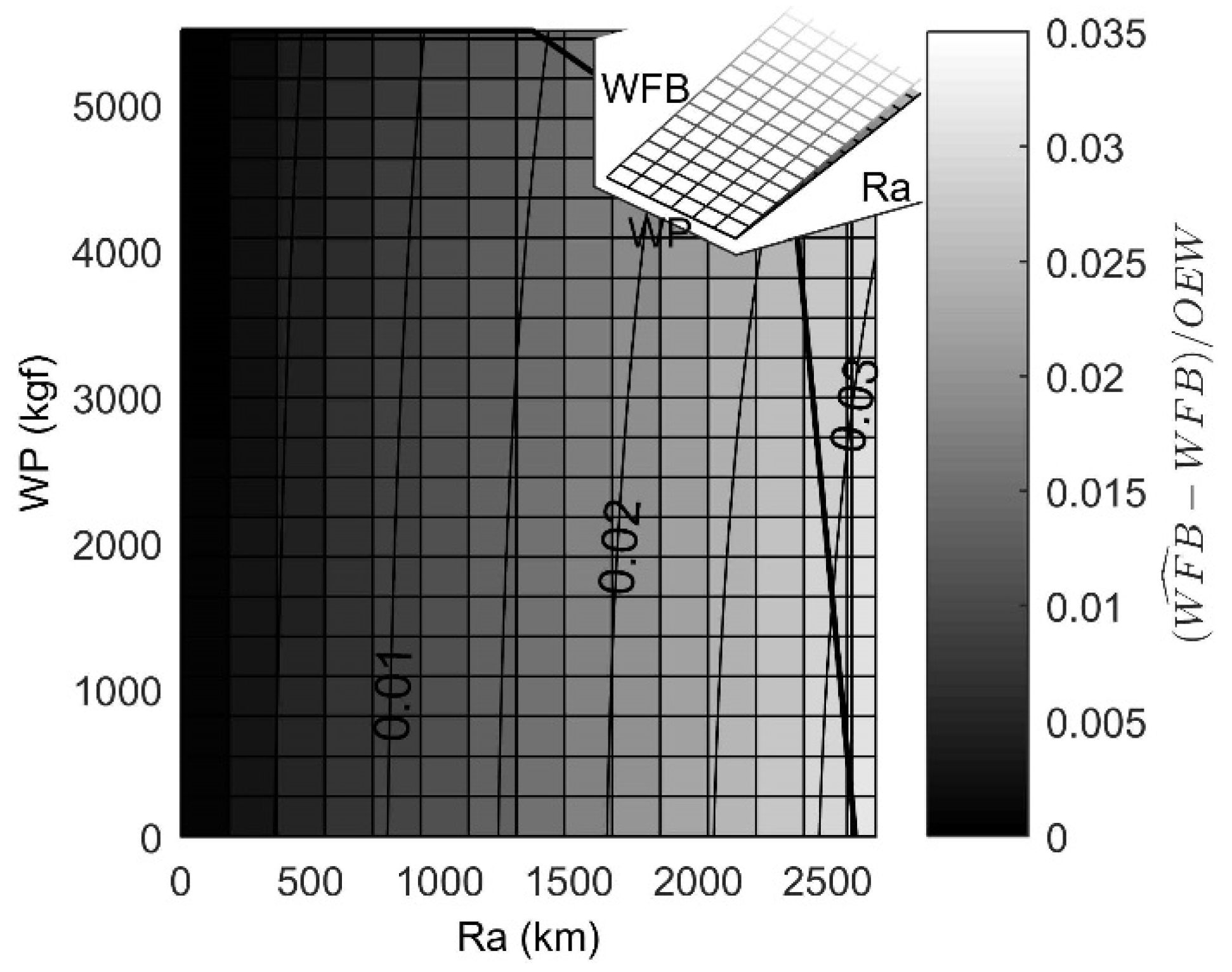 Energies 13 01695 g009 Energies 13 01695 g009