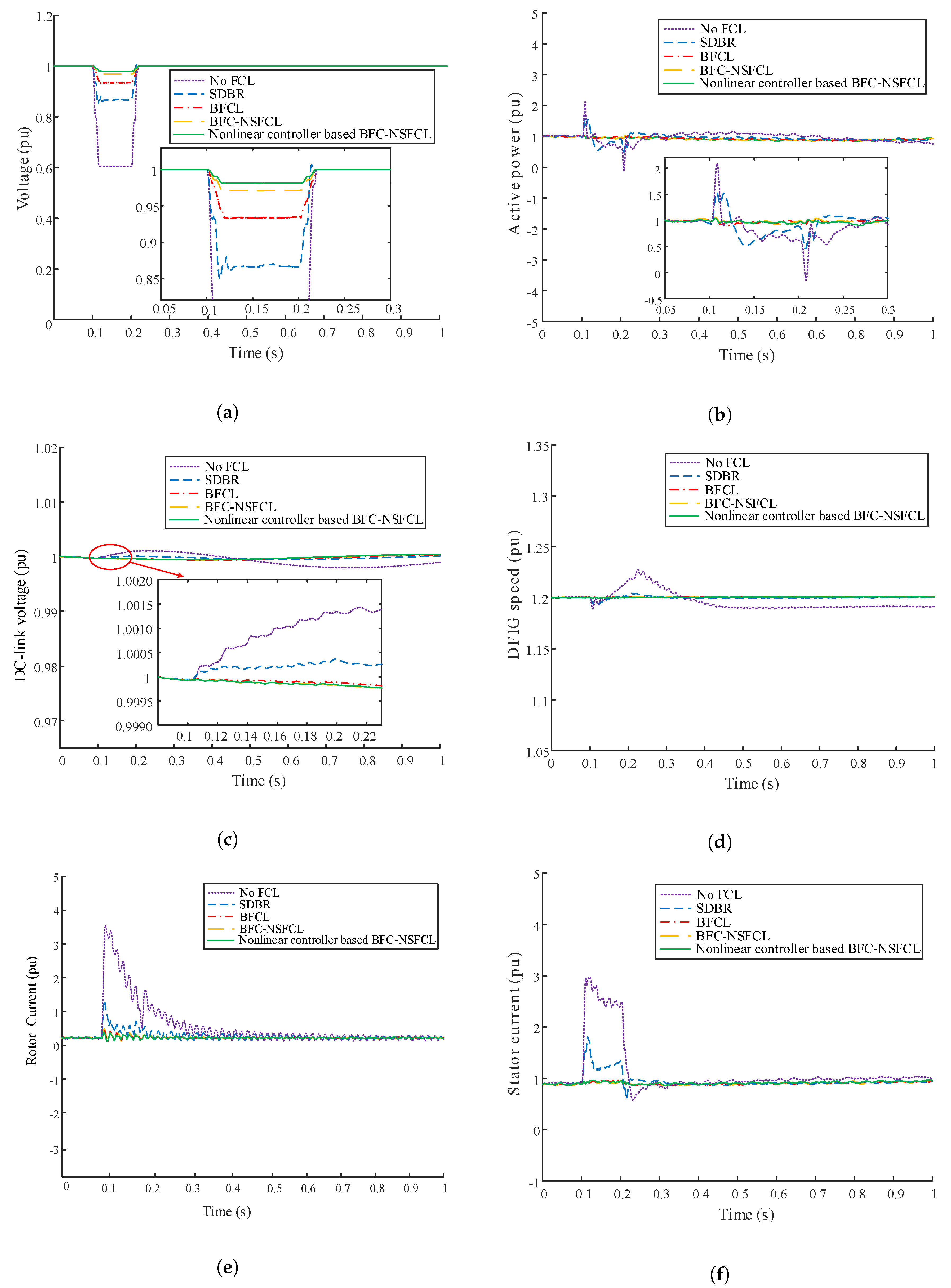Energies 13 01696 g016