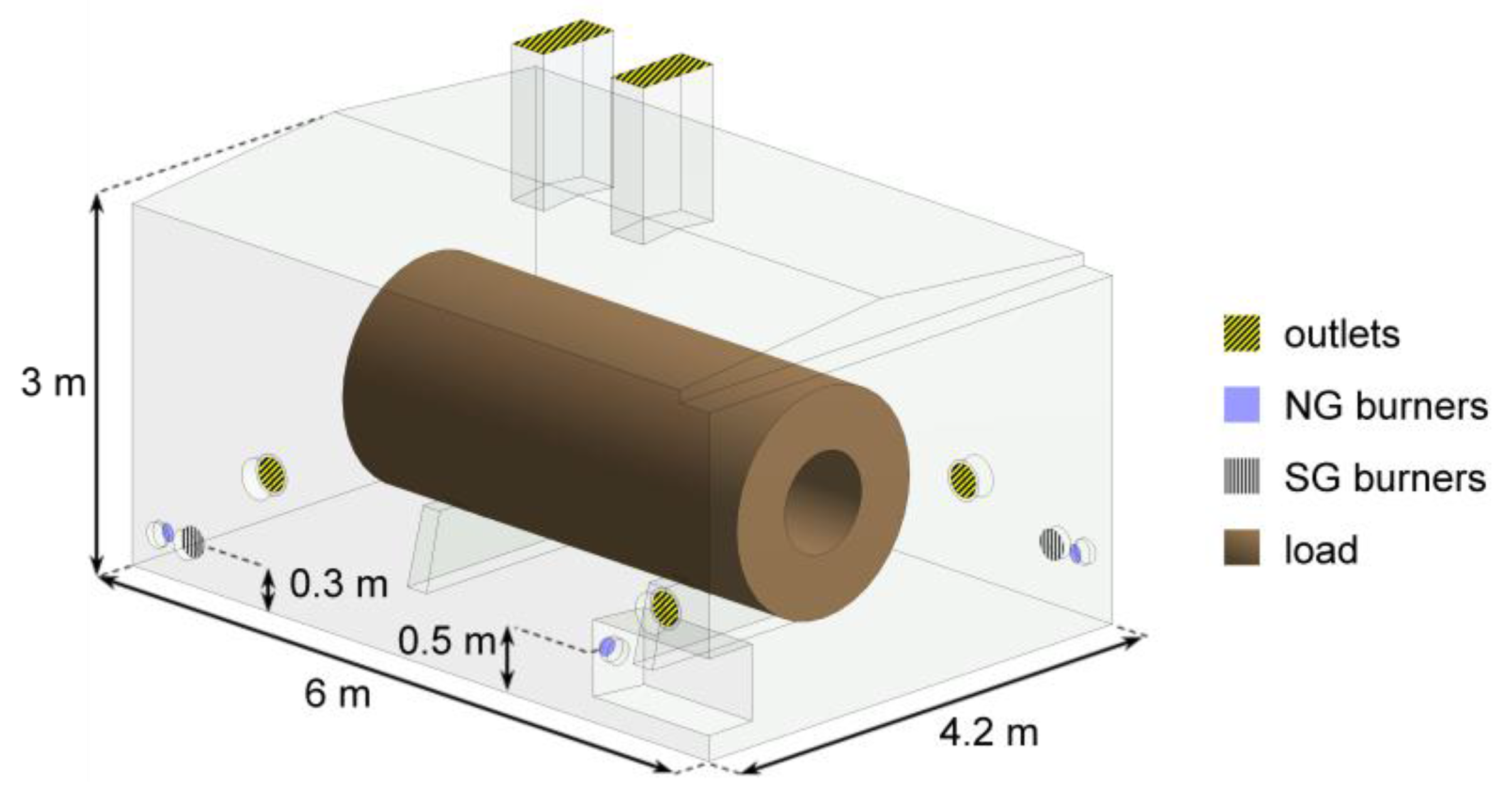 Energies 13 01698 g001