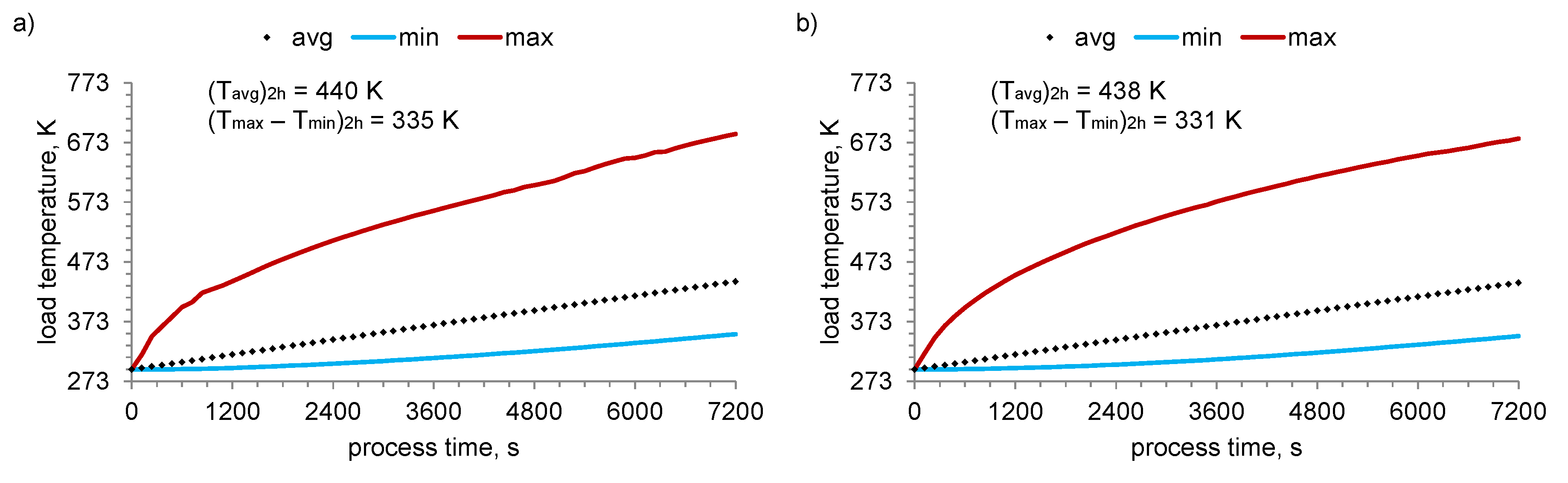 Energies 13 01698 g008