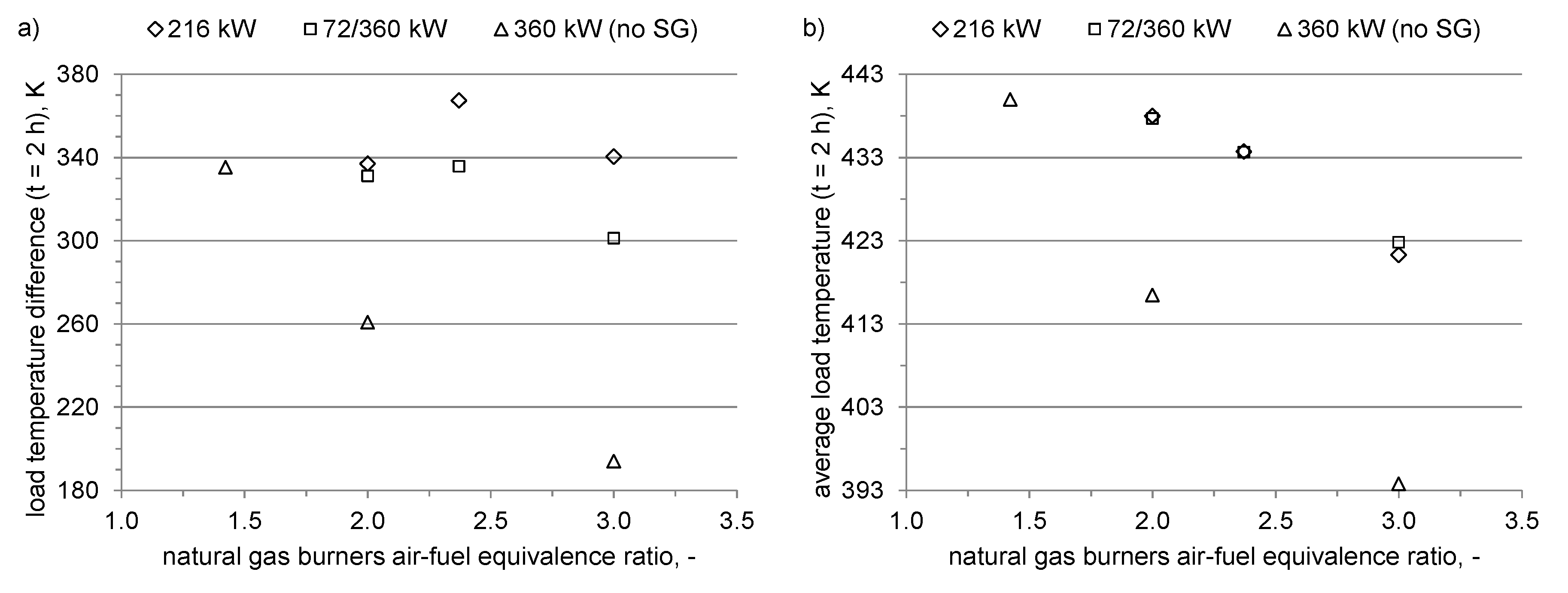 Energies 13 01698 g009