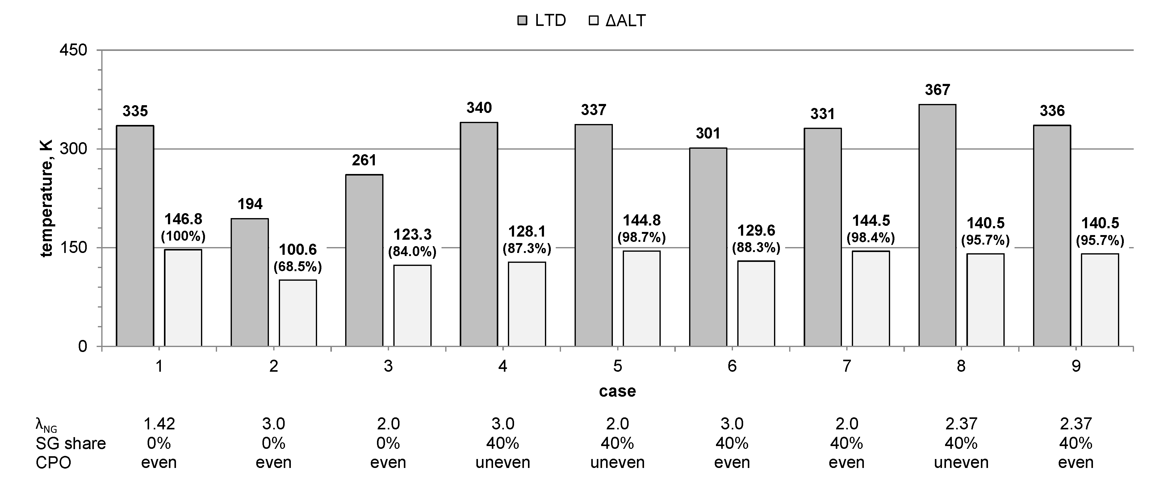 Energies 13 01698 g010