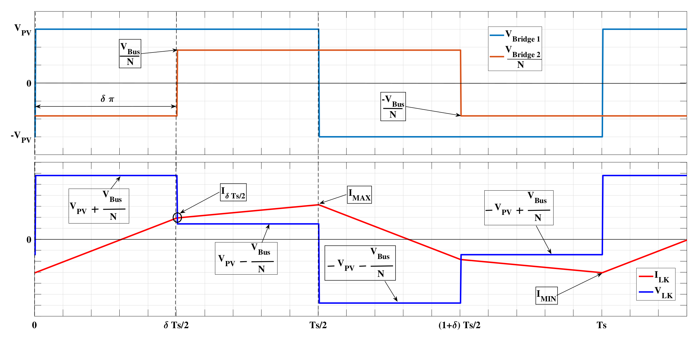Energies 13 01711 g004