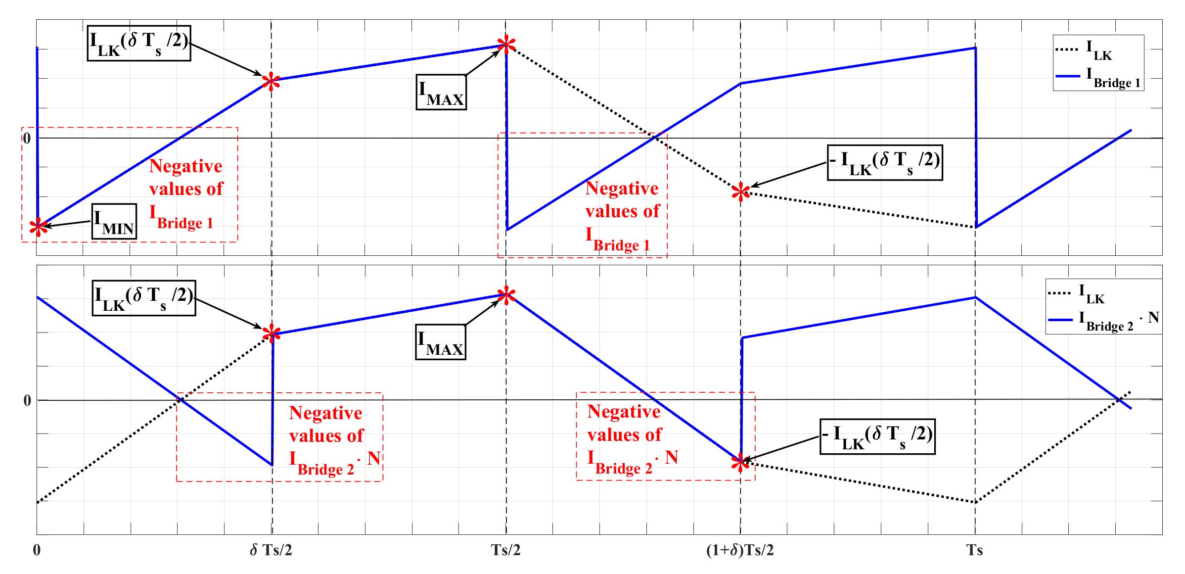 Energies 13 01711 g005