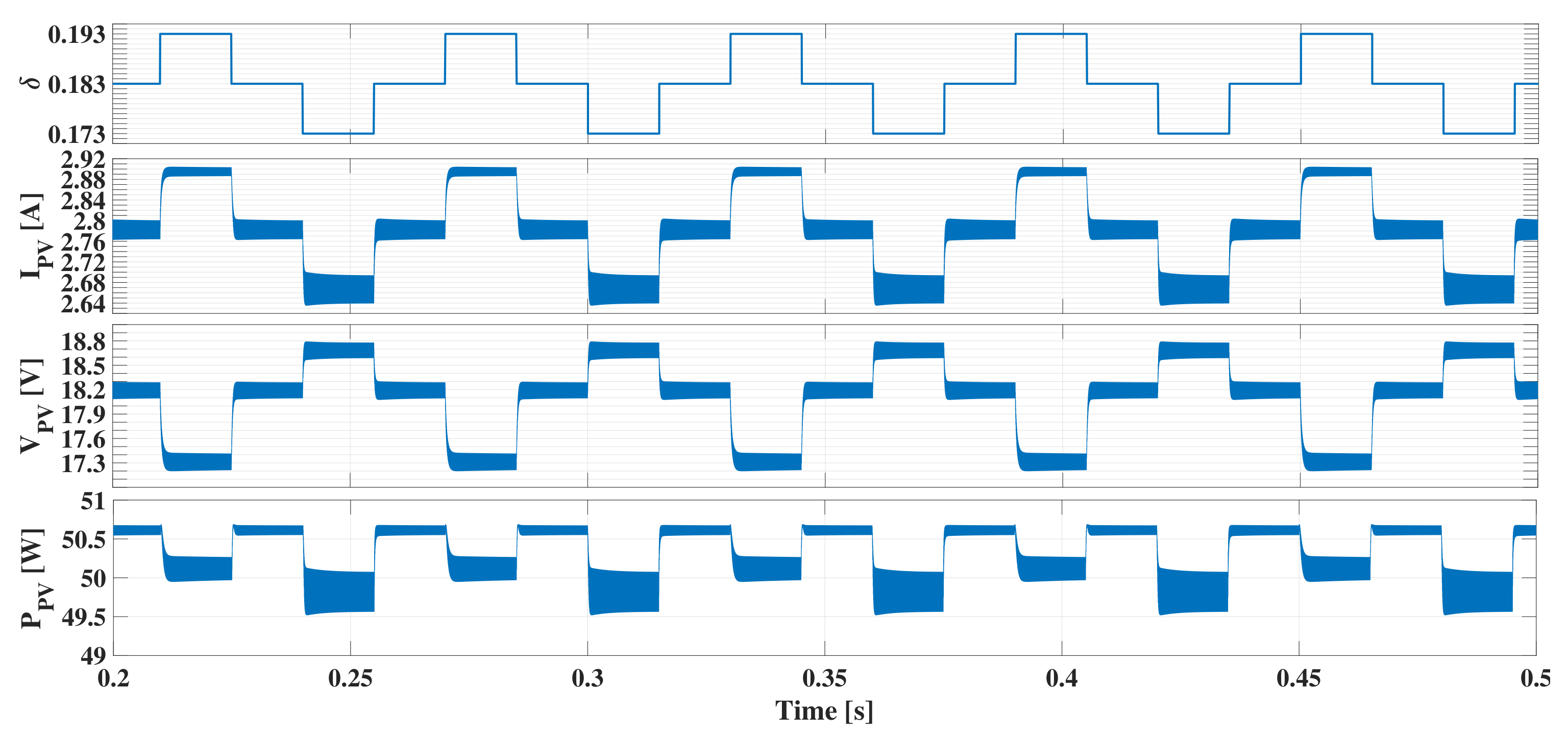 Energies 13 01711 g021