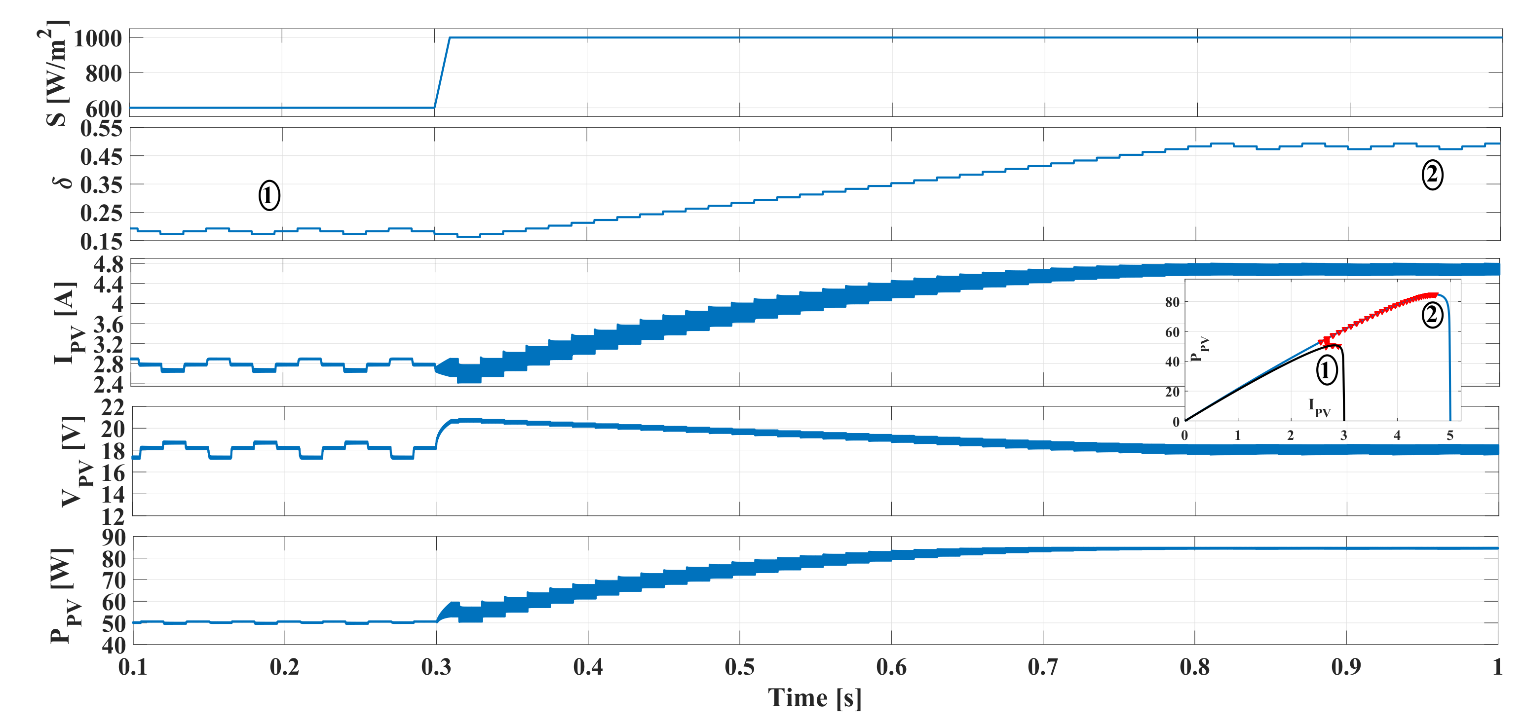 Energies 13 01711 g023