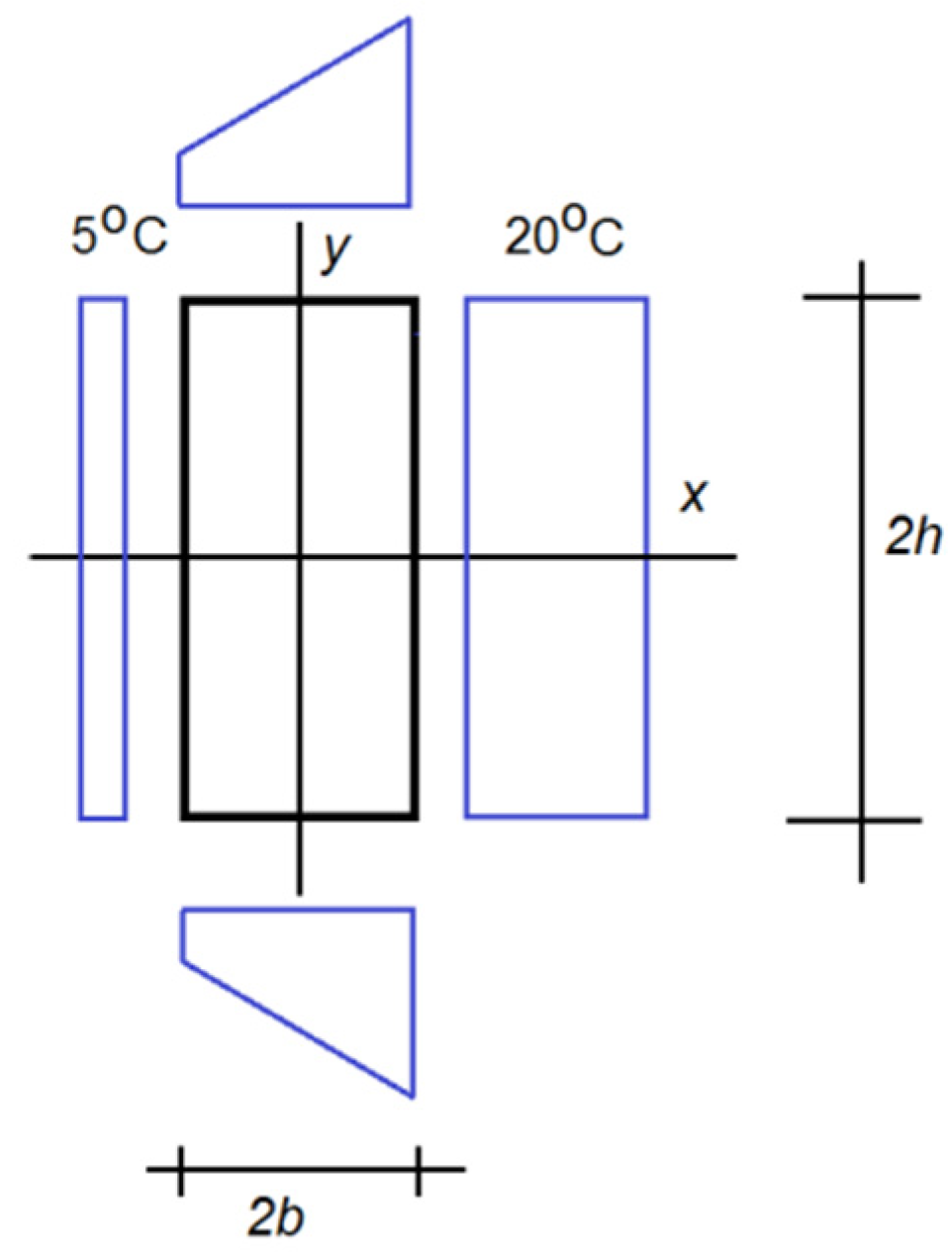 Energies 13 01714 g003 Energies 13 01714 g003