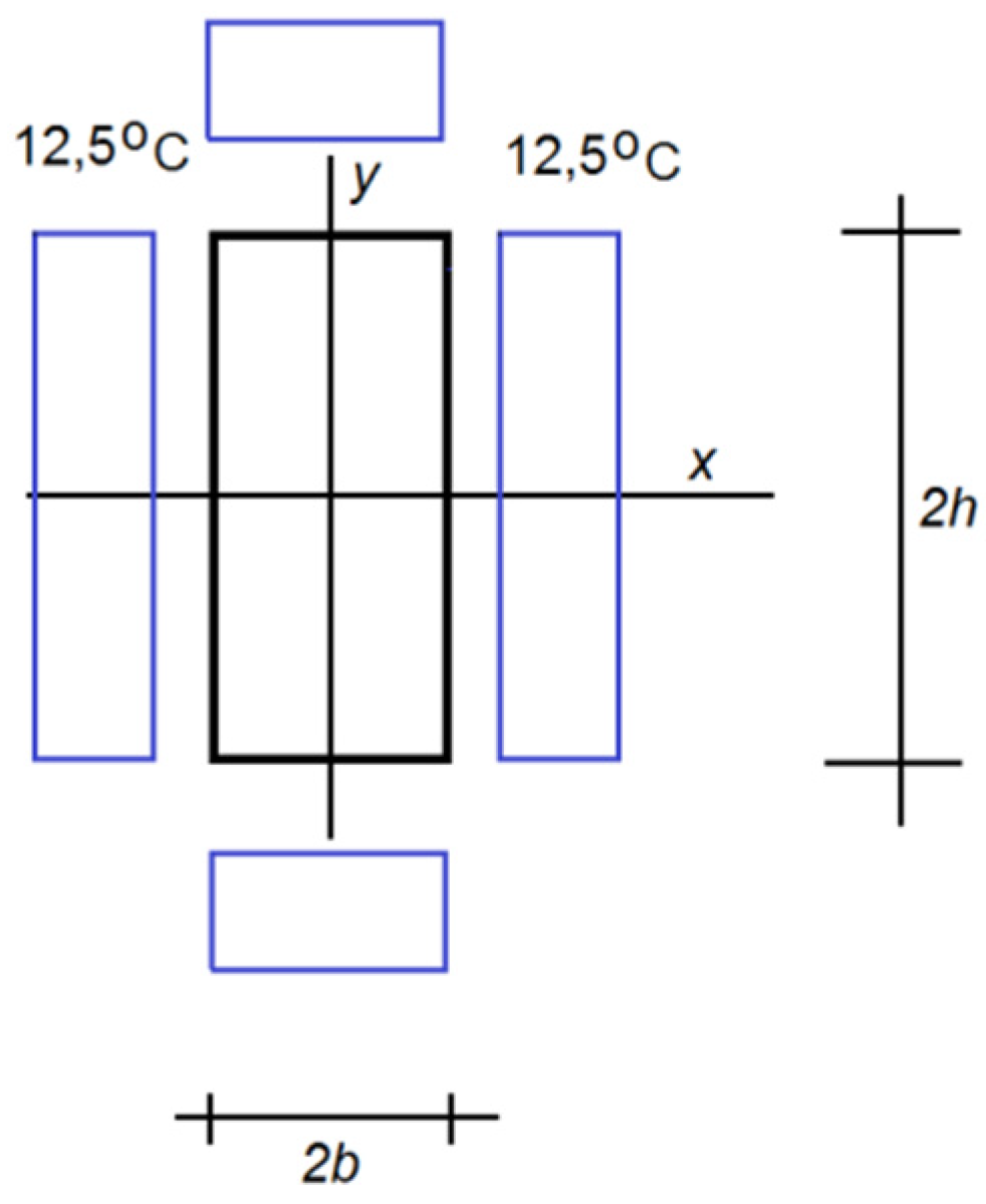 Energies 13 01714 g004 Energies 13 01714 g004