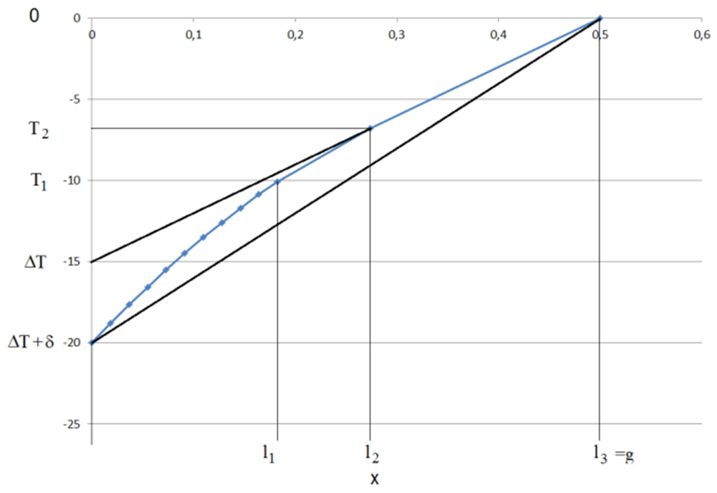 Energies 13 01714 g013 Energies 13 01714 g013