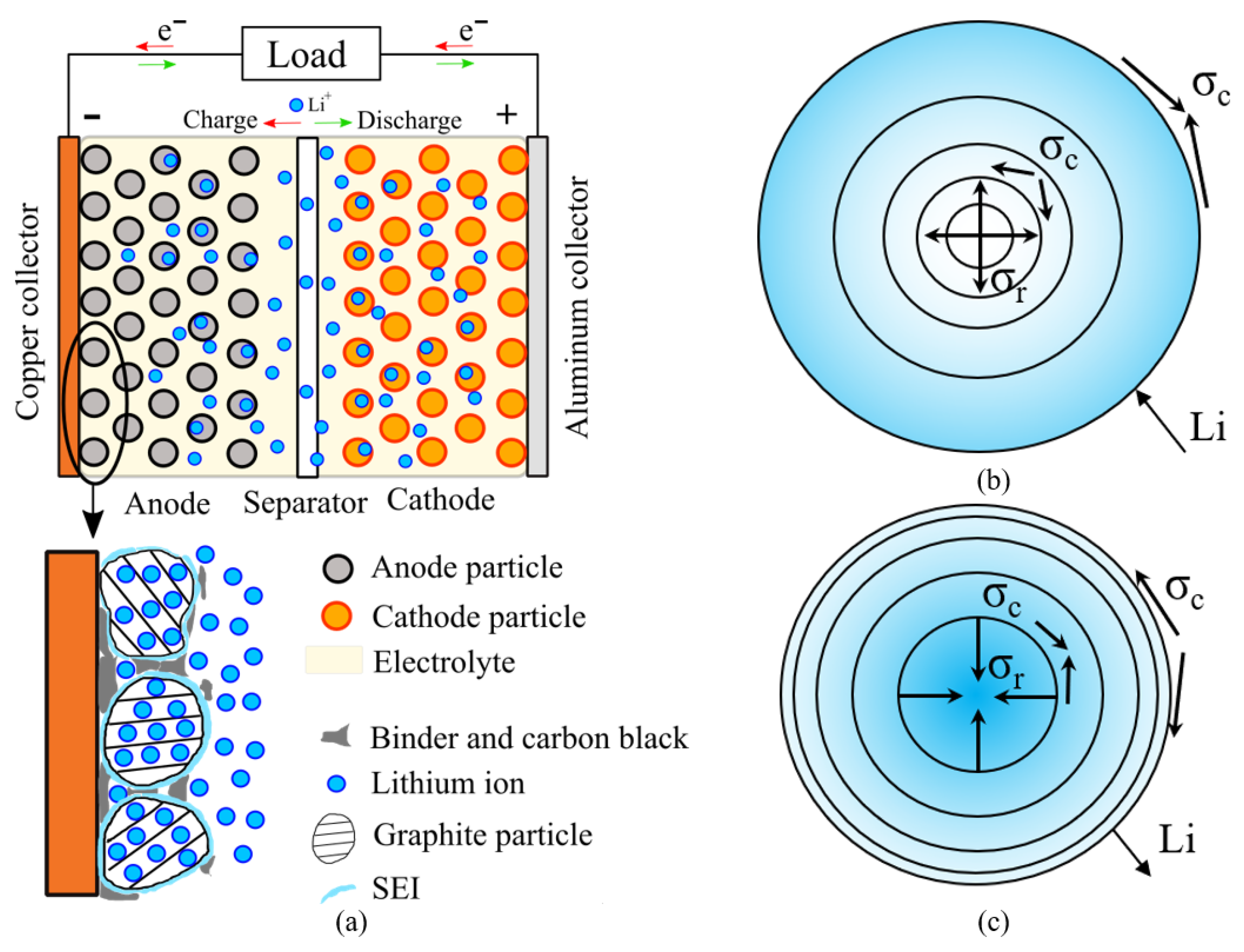 Energies 13 01717 g001