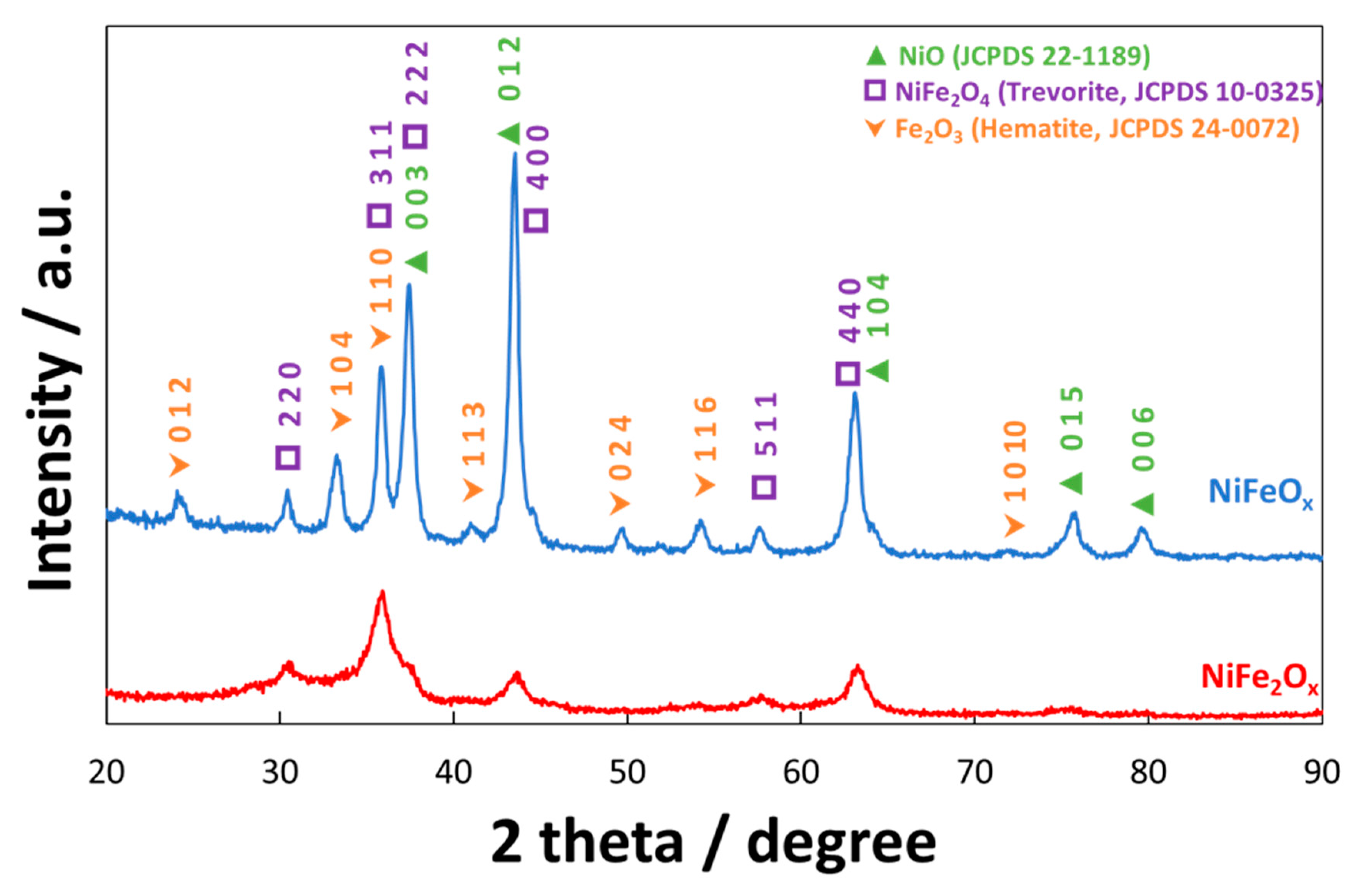 Energies 13 01720 g001