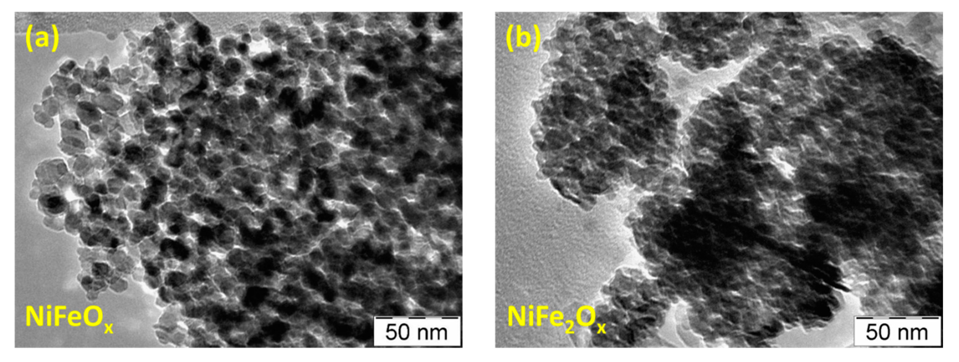 Energies 13 01720 g003