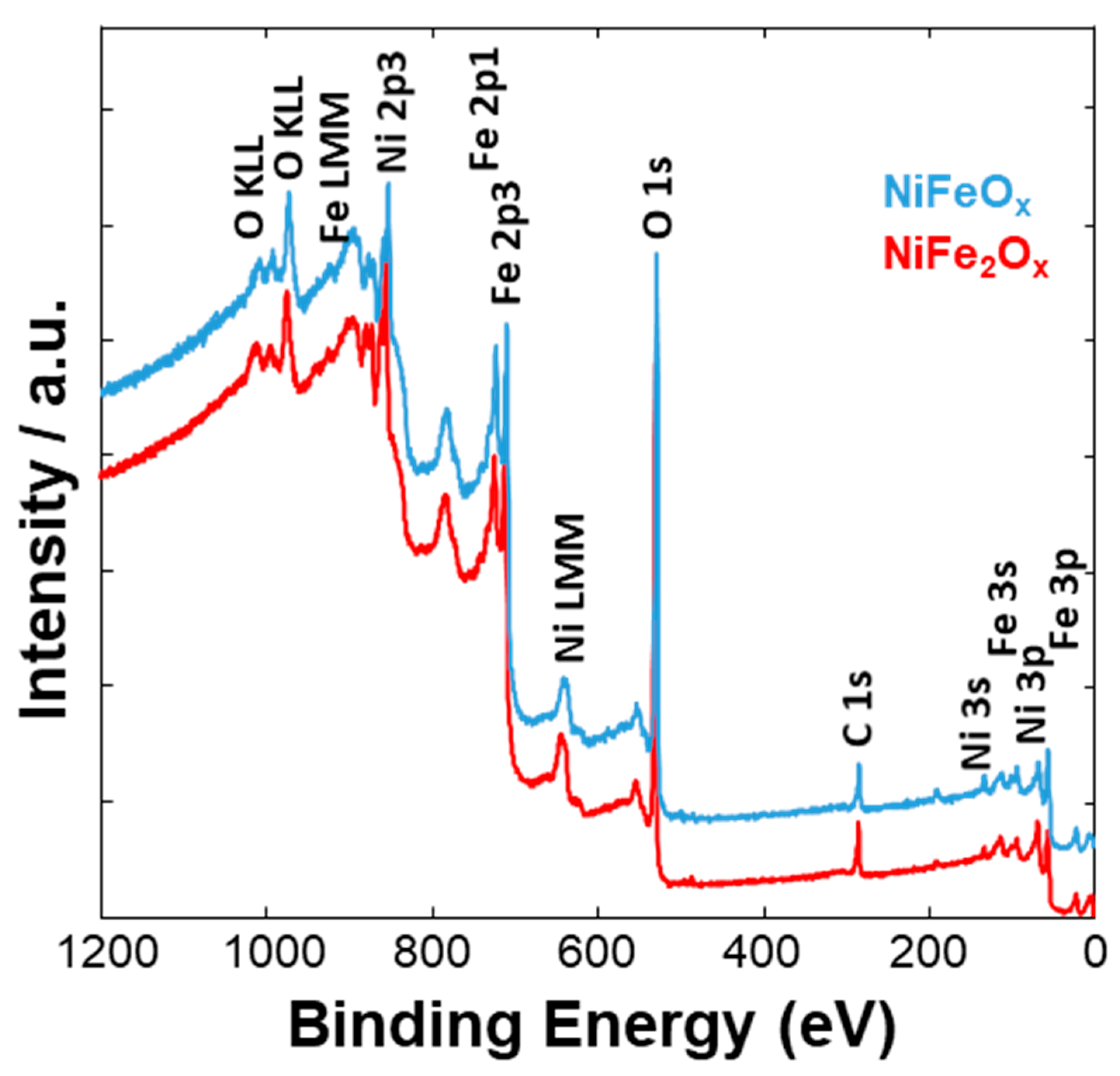 Energies 13 01720 g004