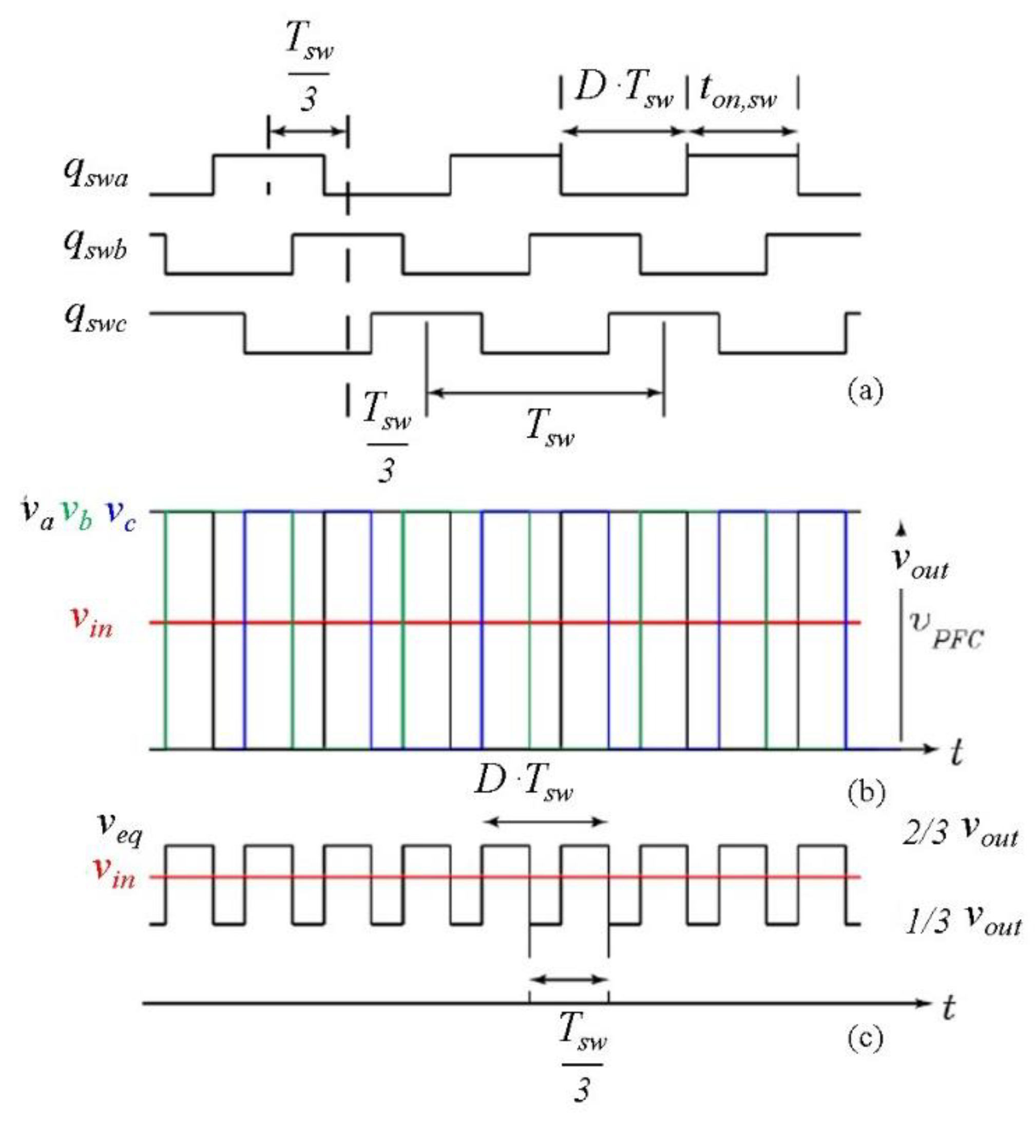Energies 13 01728 g004 Energies 13 01728 g004