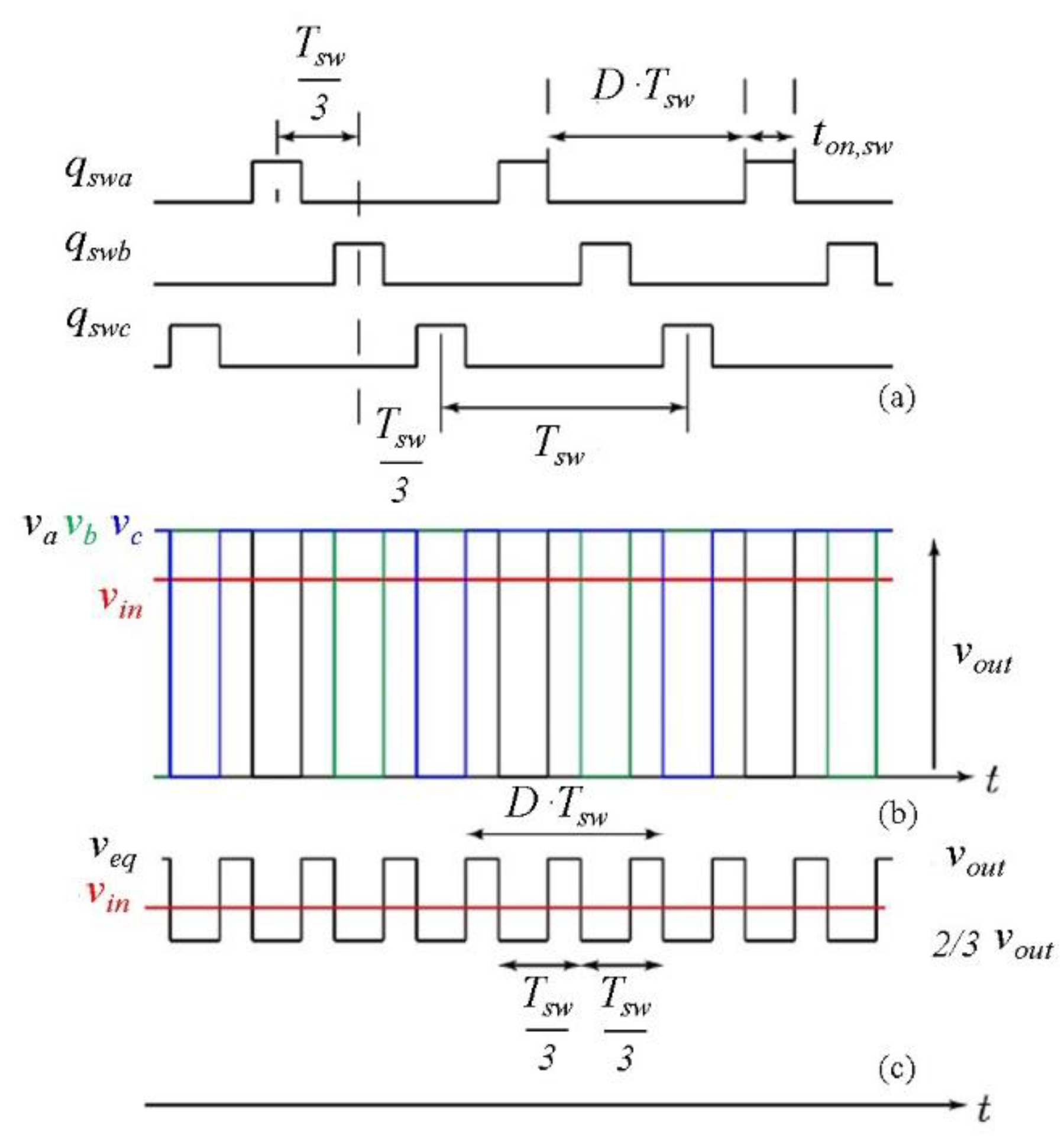 Energies 13 01728 g005 Energies 13 01728 g005