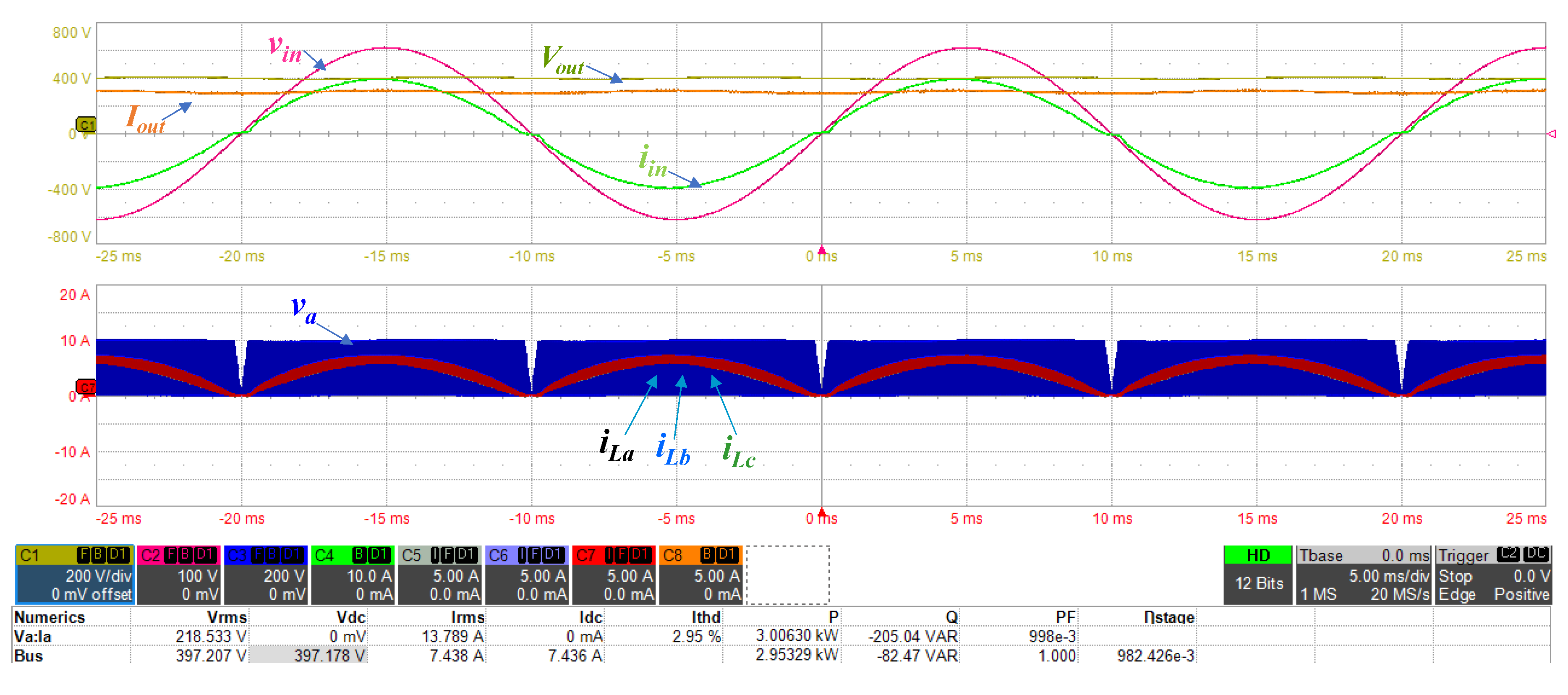 Energies 13 01728 g011 Energies 13 01728 g011