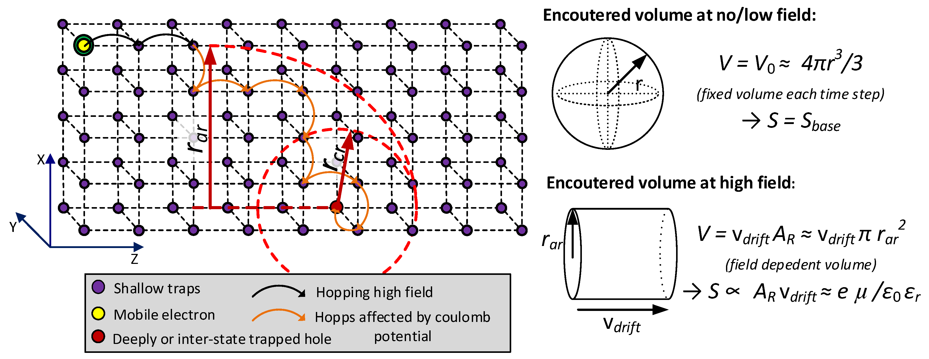 Energies 13 01750 g005 Energies 13 01750 g005