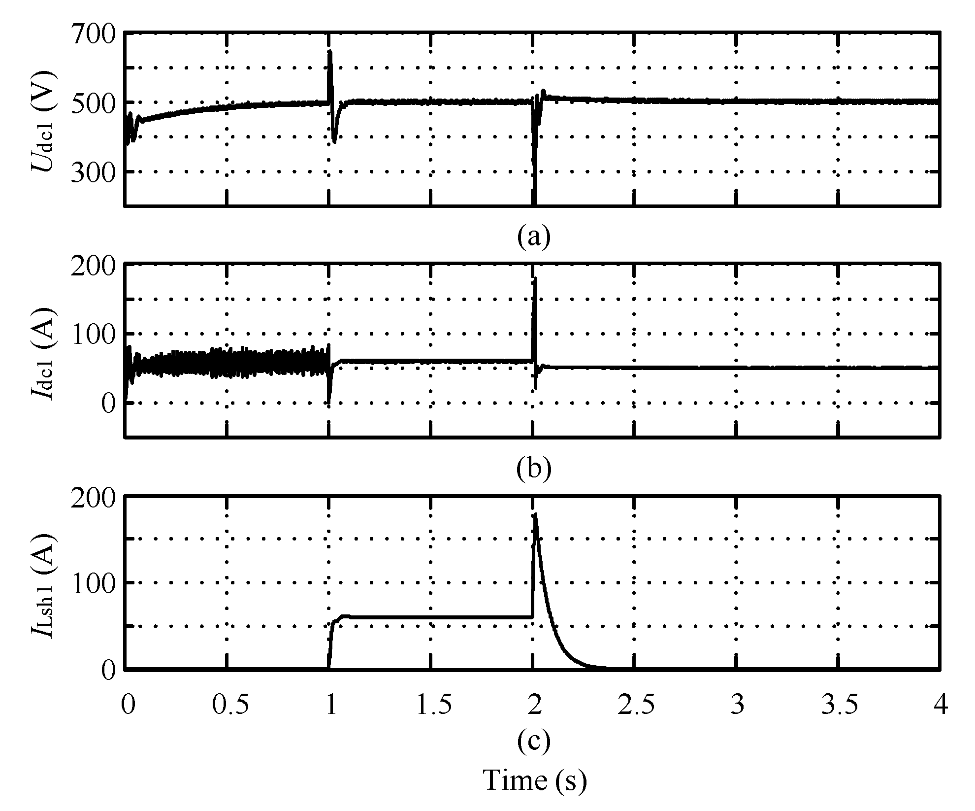 Energies 13 01753 g009