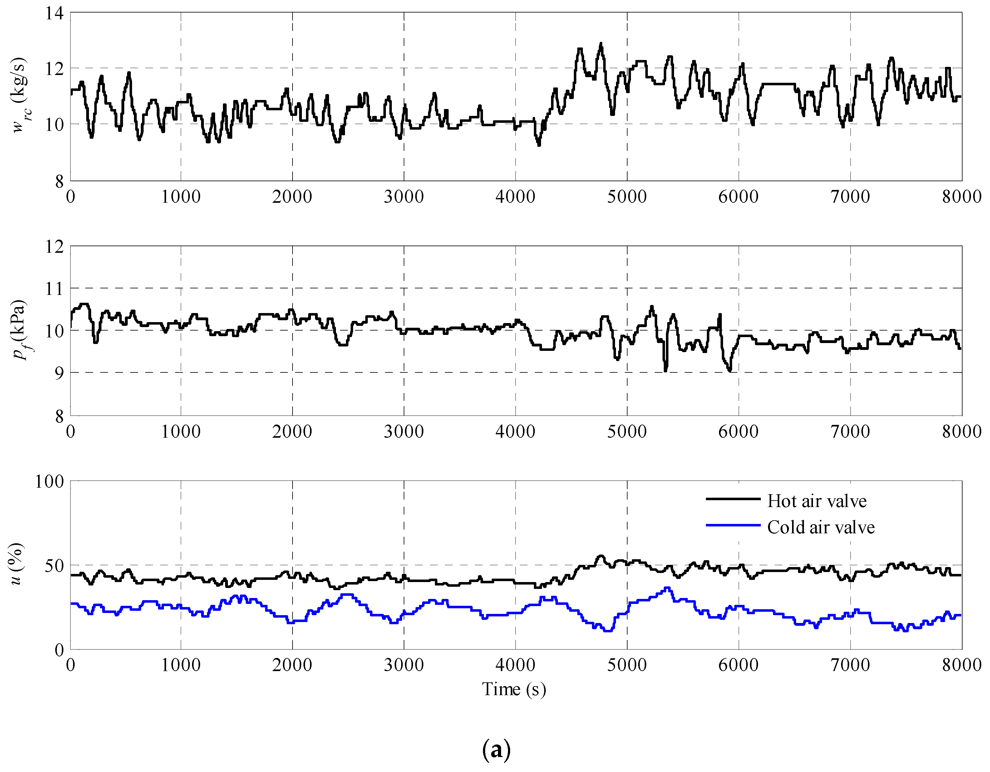 Energies 13 01784 g003a