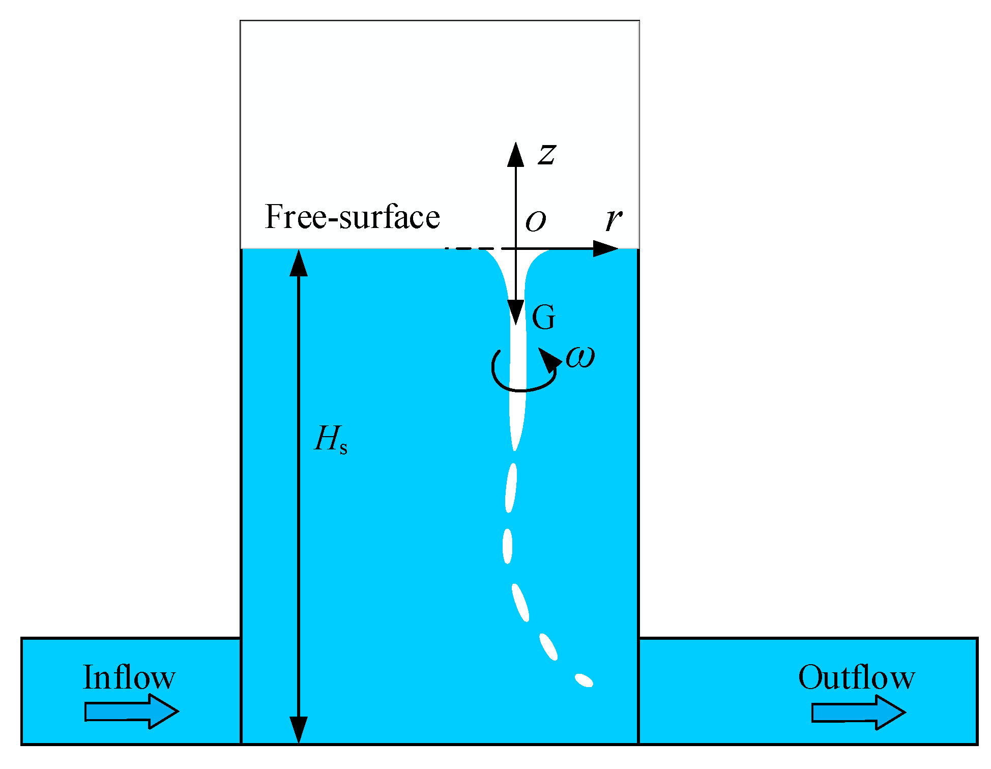 Energies 13 01790 g002 Energies 13 01790 g002