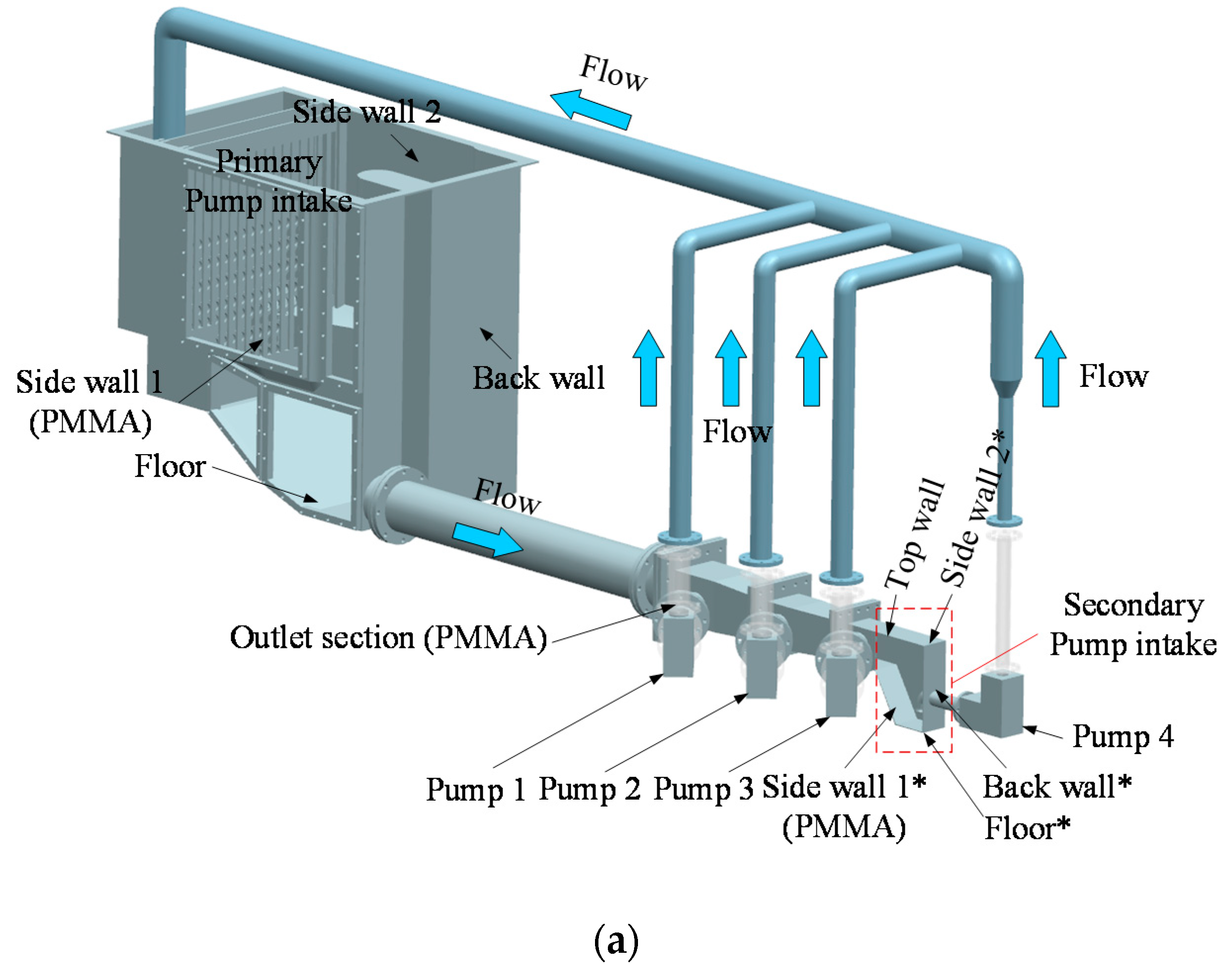 Energies 13 01790 g003a Energies 13 01790 g003a