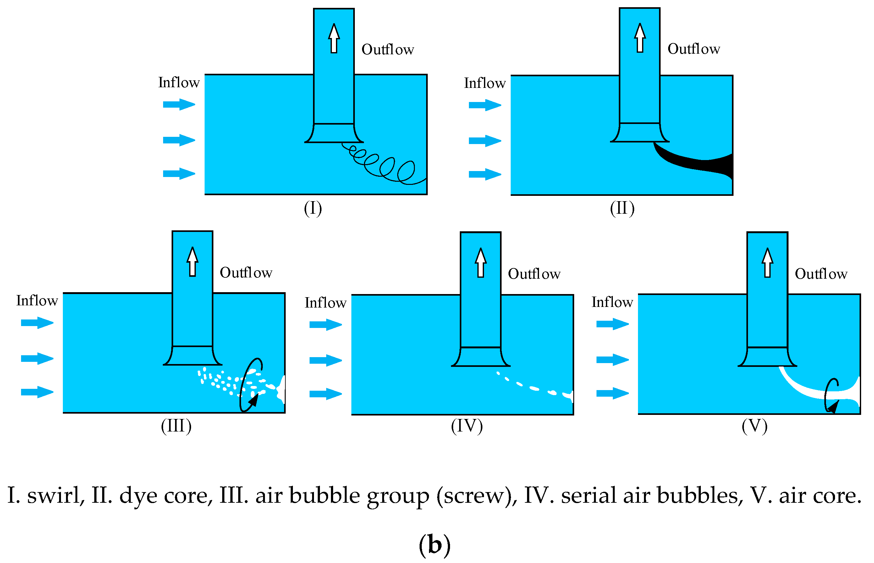 Energies 13 01790 g004b Energies 13 01790 g004b