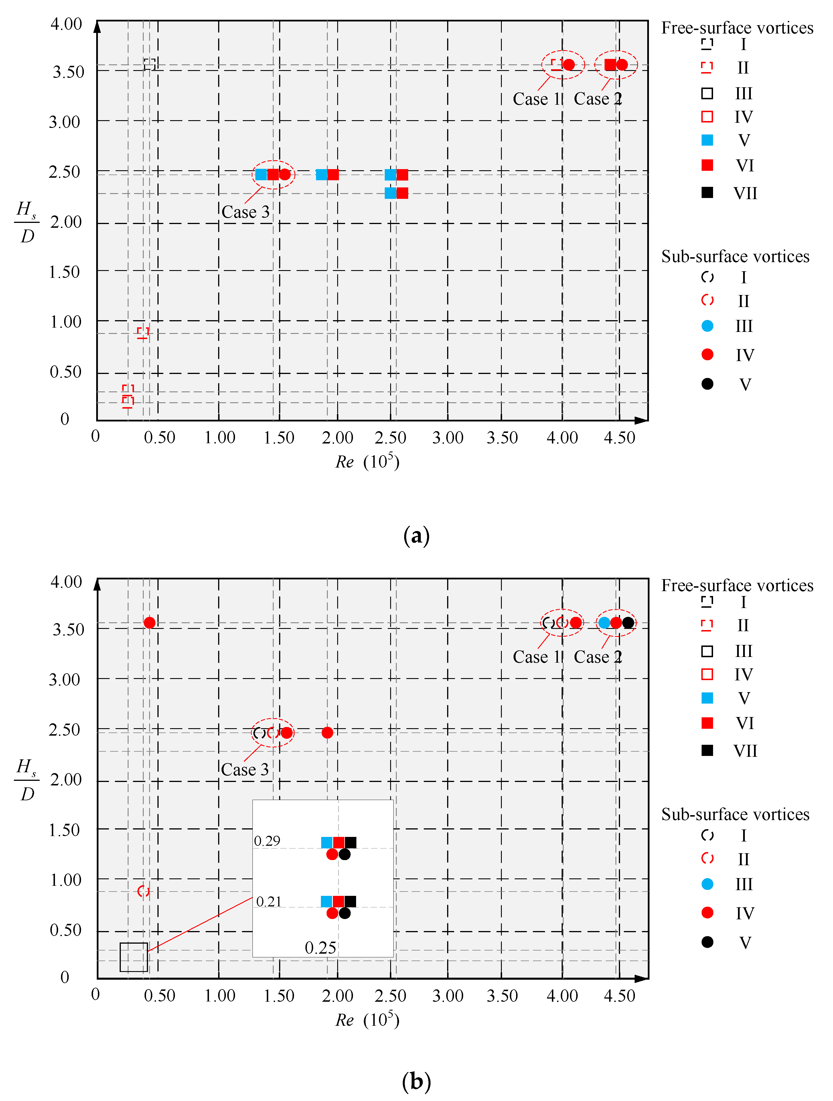 Energies 13 01790 g005 Energies 13 01790 g005
