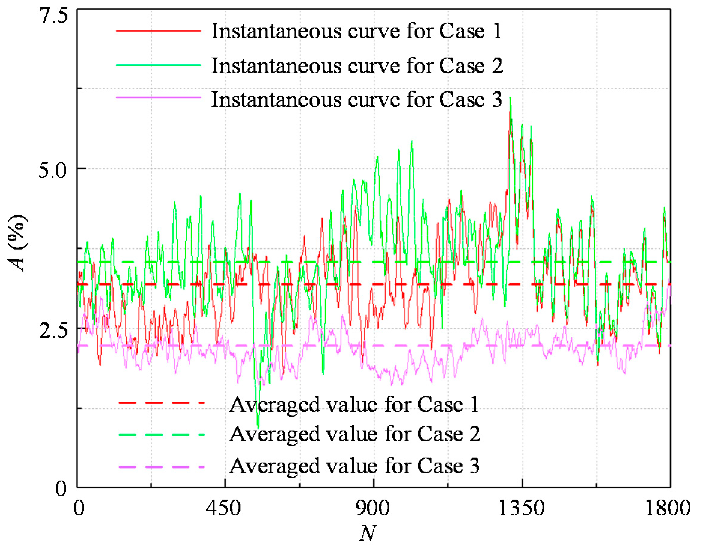 Energies 13 01790 g013 Energies 13 01790 g013