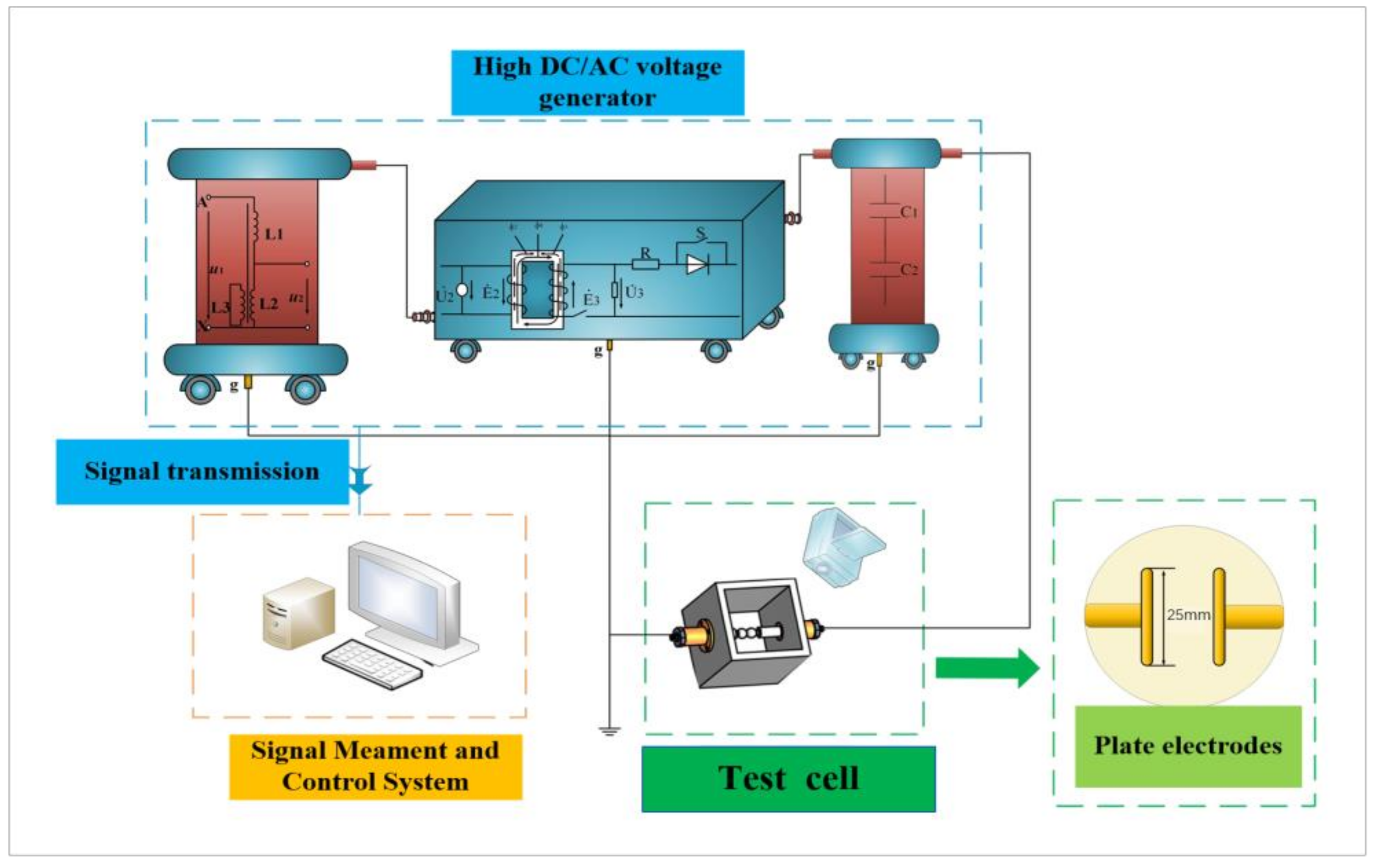 Energies 13 01818 g002