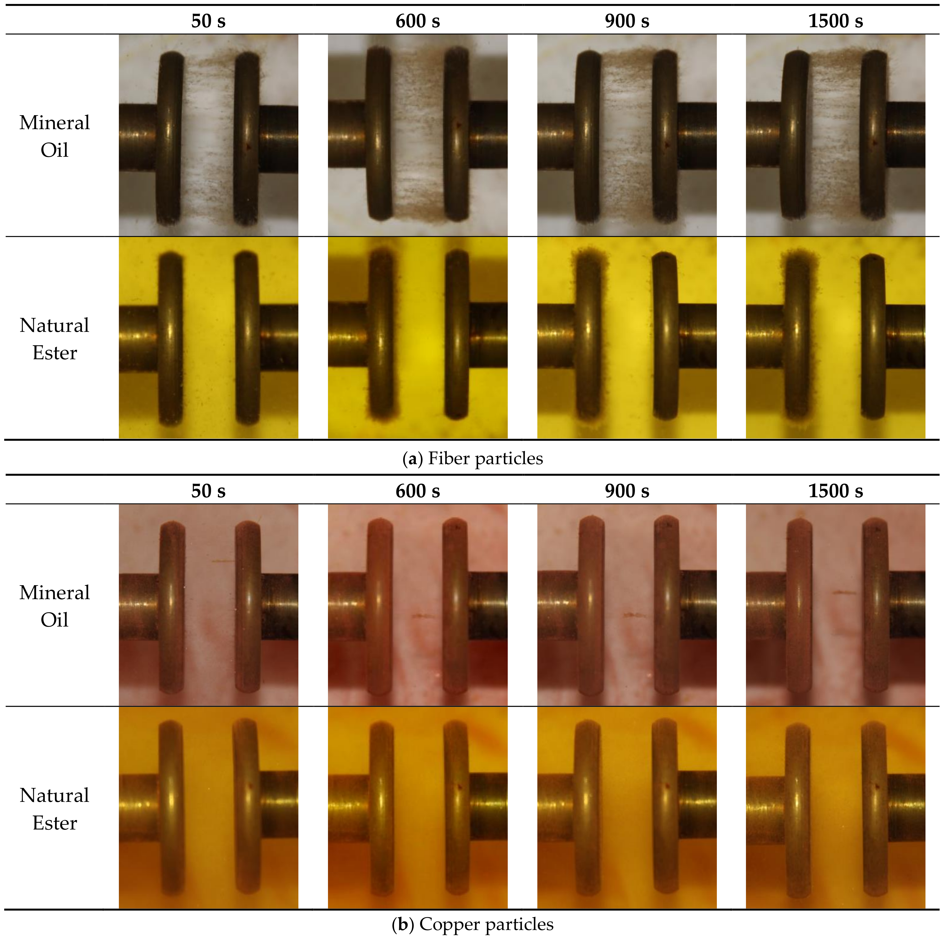 Energies 13 01818 g003