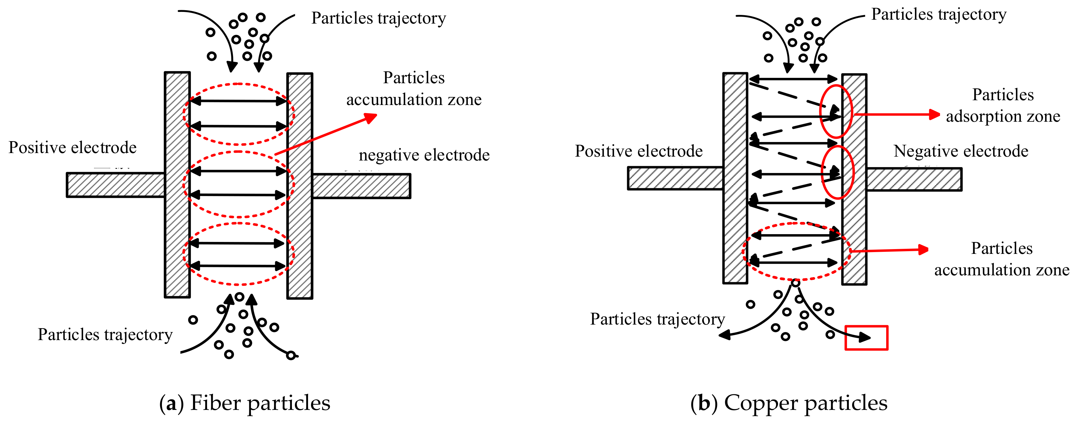 Energies 13 01818 g004