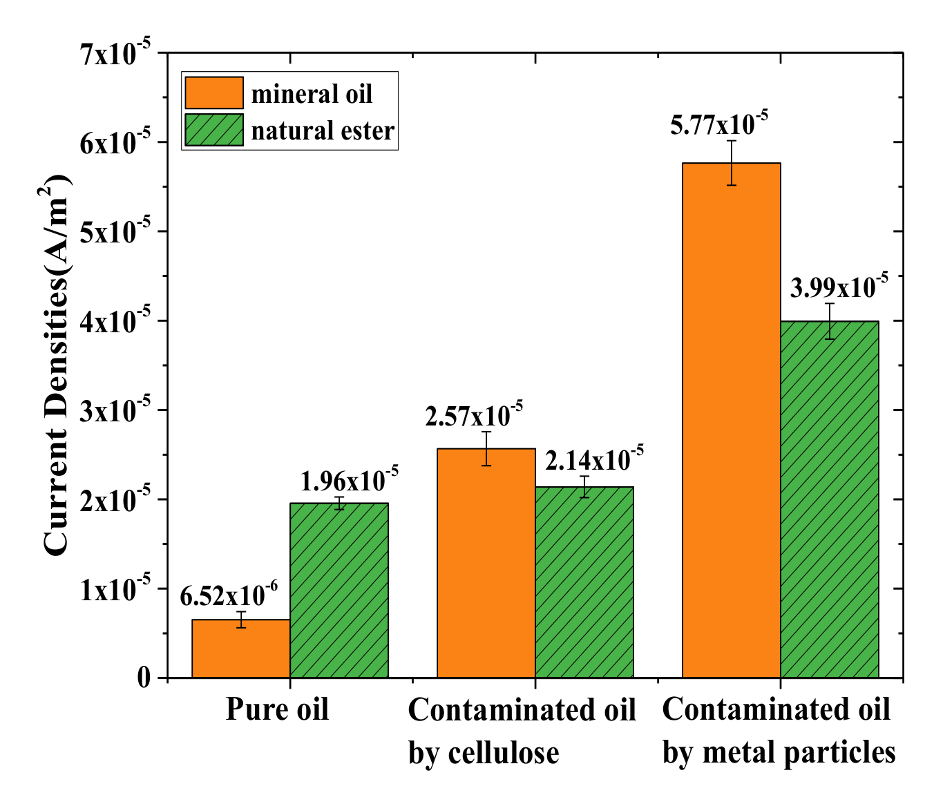 Energies 13 01818 g008