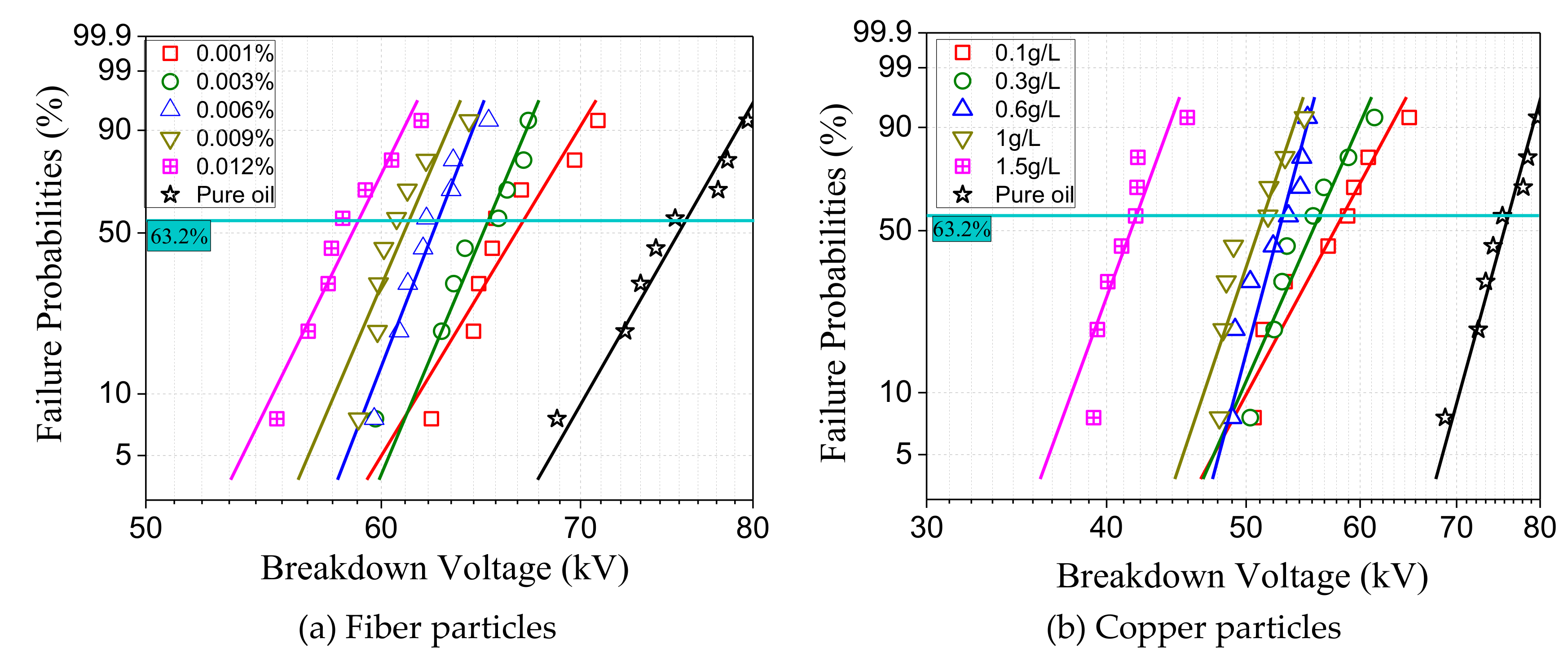 Energies 13 01818 g009