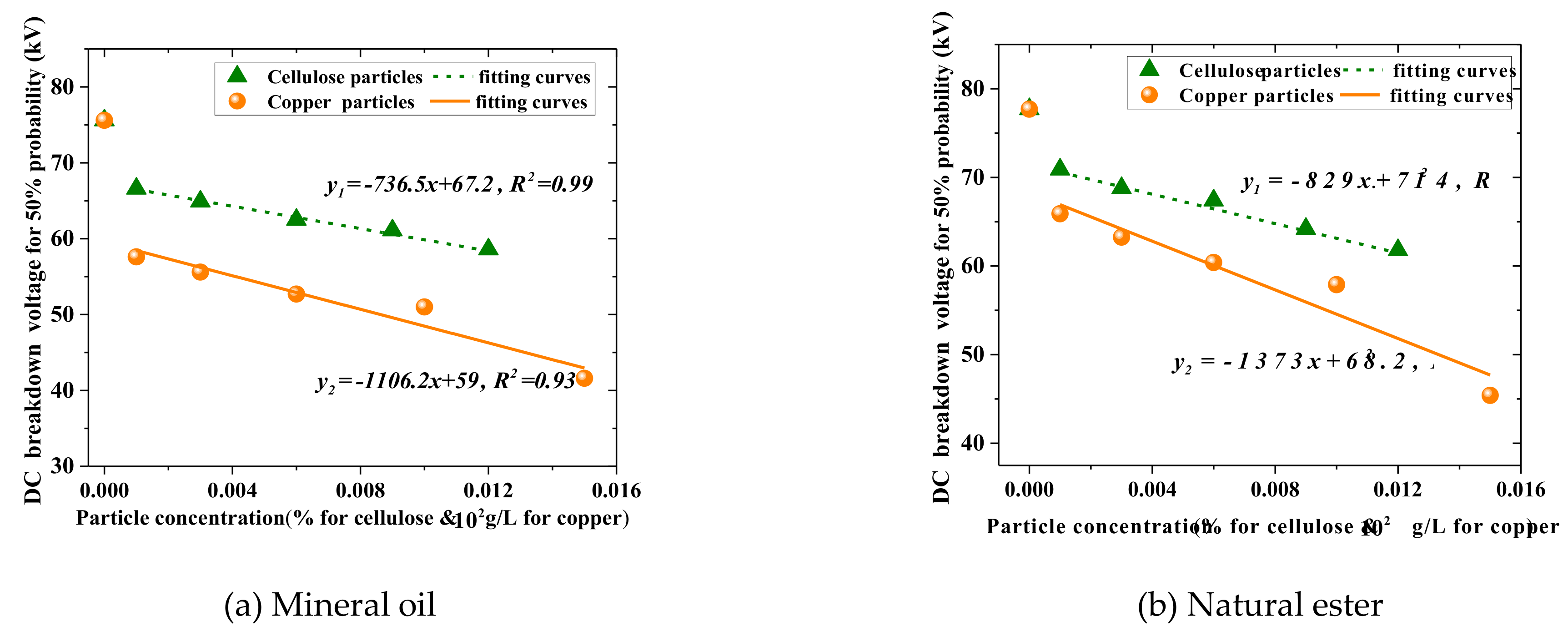 Energies 13 01818 g011