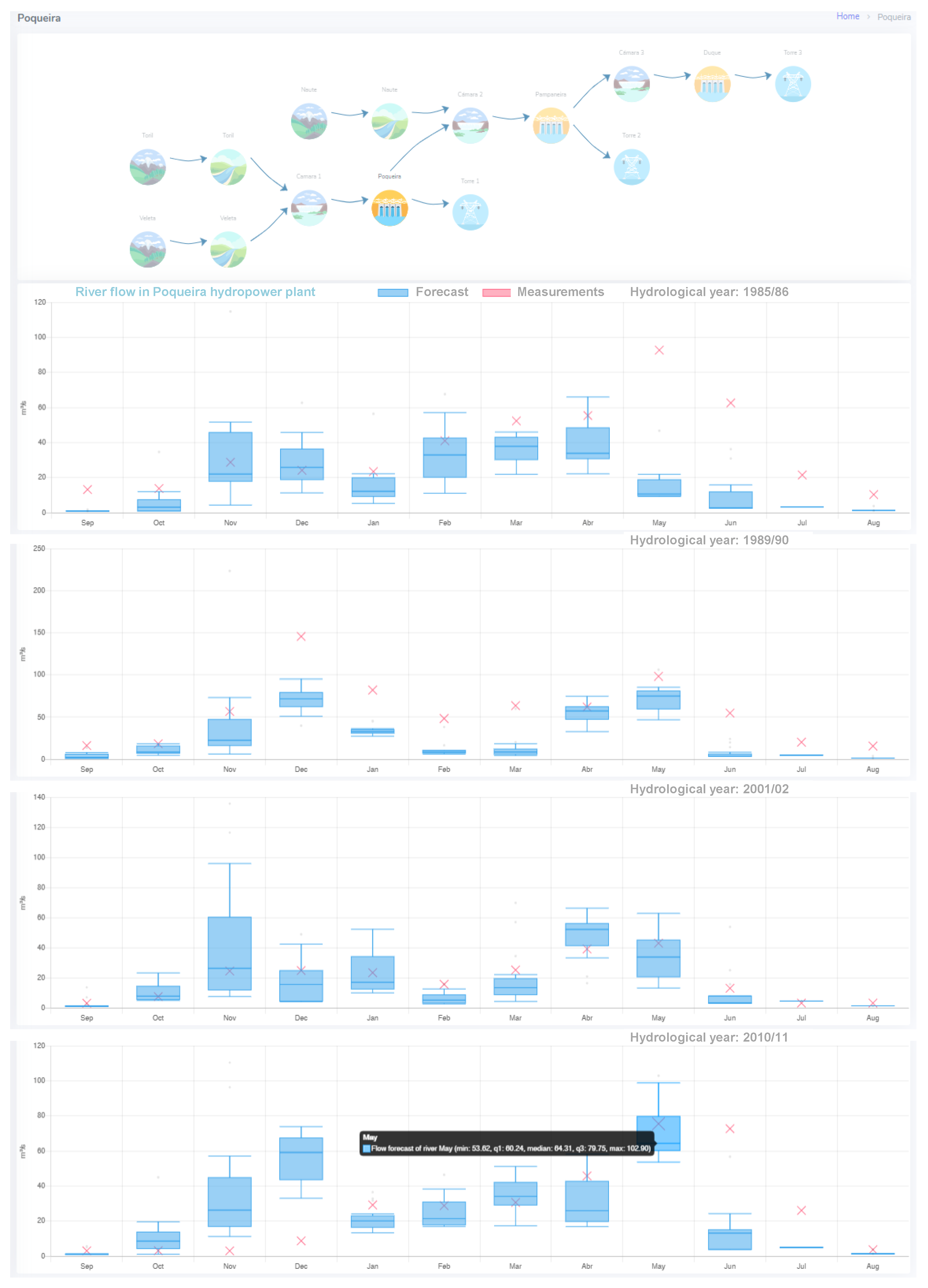Energies 13 01827 g007 Energies 13 01827 g007