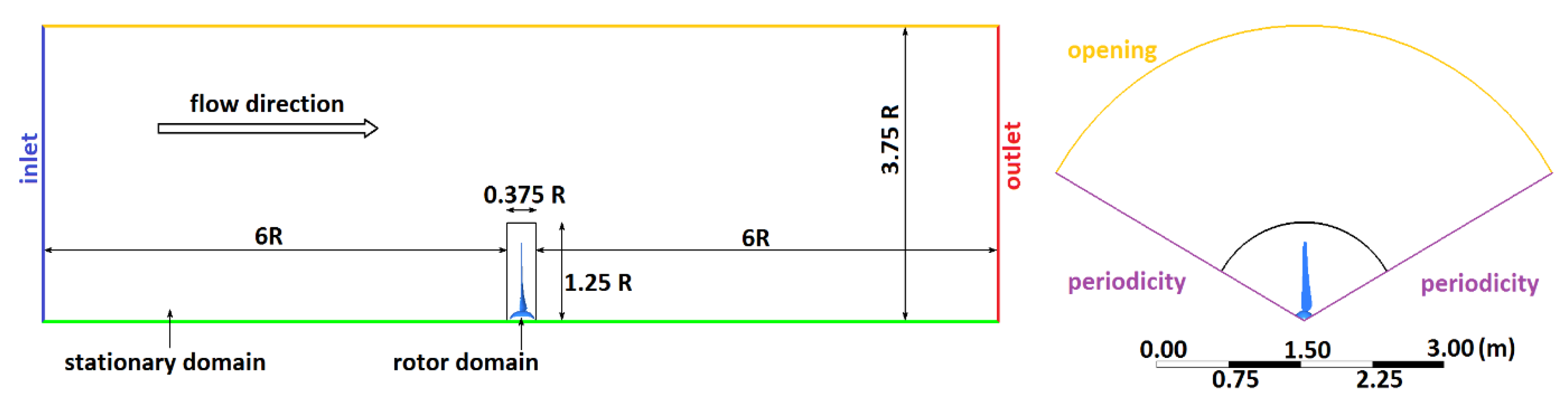 Energies 13 01832 g002 Energies 13 01832 g002
