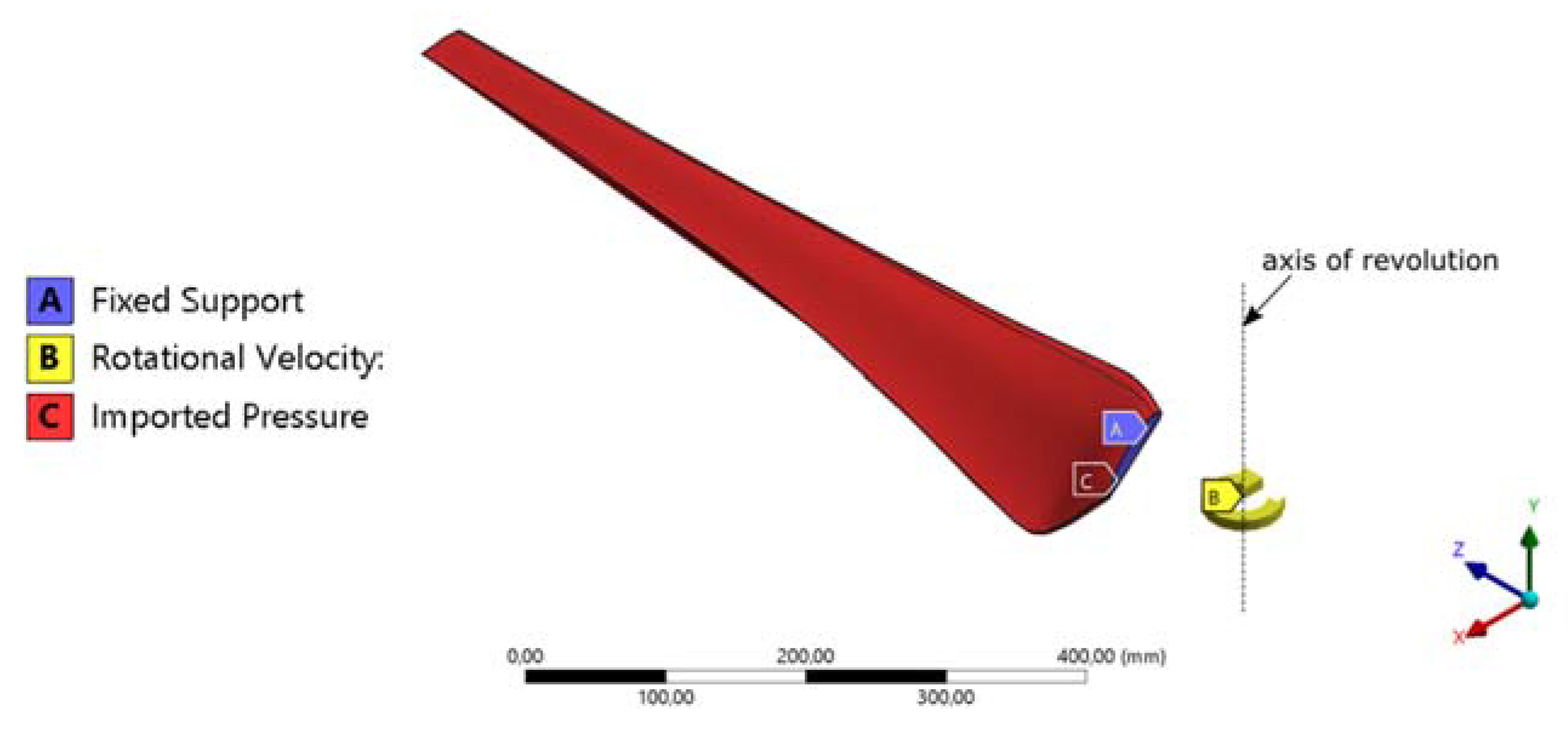 Energies 13 01832 g007 Energies 13 01832 g007