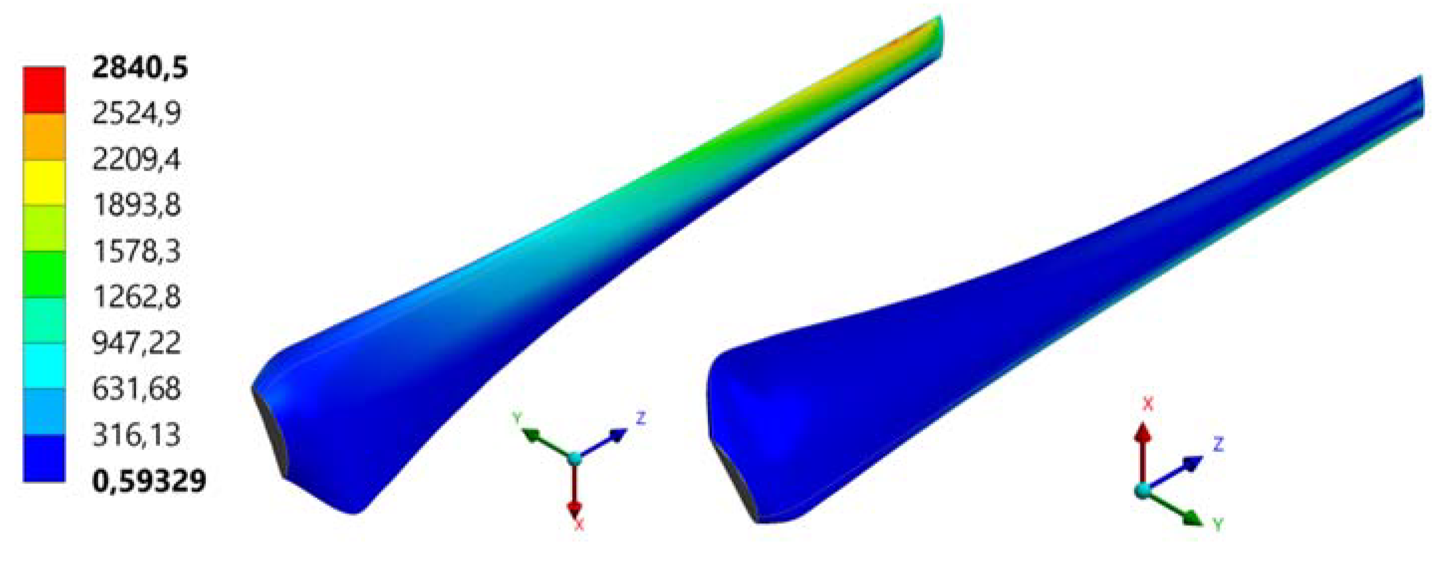 Energies 13 01832 g008 Energies 13 01832 g008