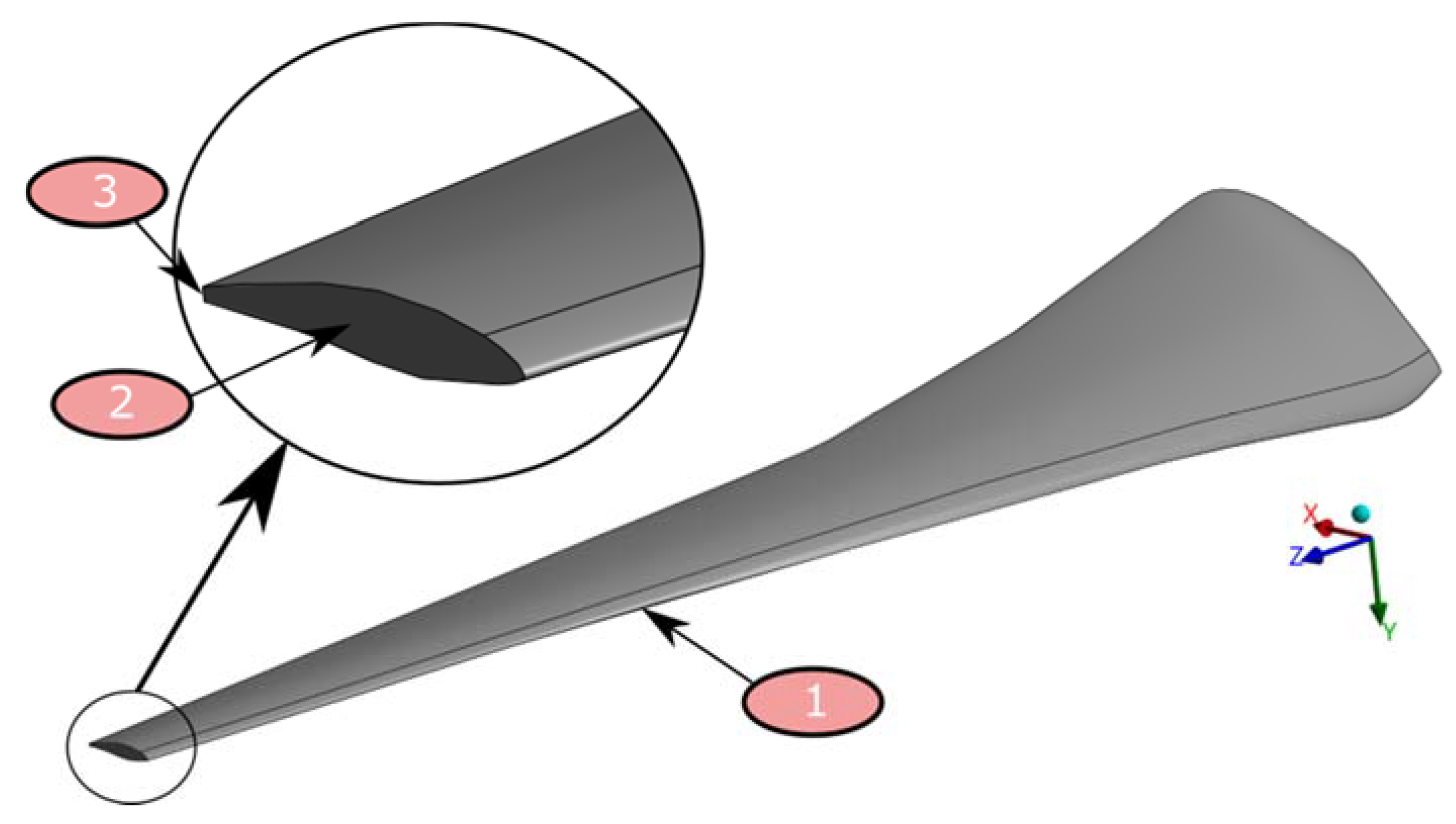 Energies 13 01832 g009 Energies 13 01832 g009