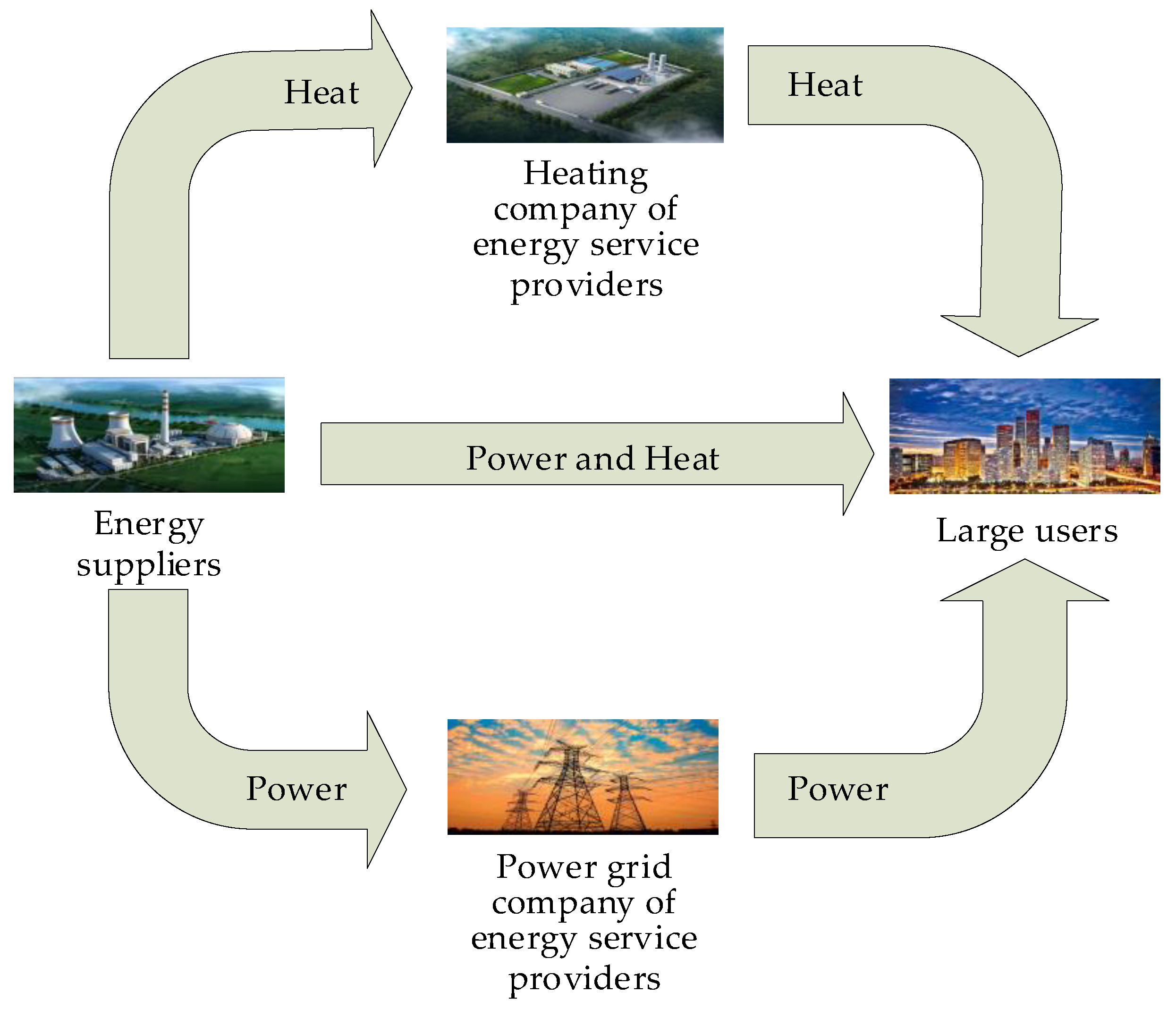 Energies 13 01834 g001